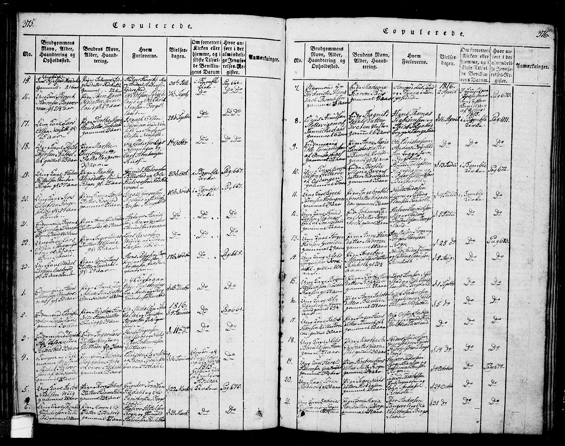 Bamble kirkebøker, SAKO/A-253/G/Ga/L0005: Parish register (copy) no. I 5, 1814-1855, p. 375-376
