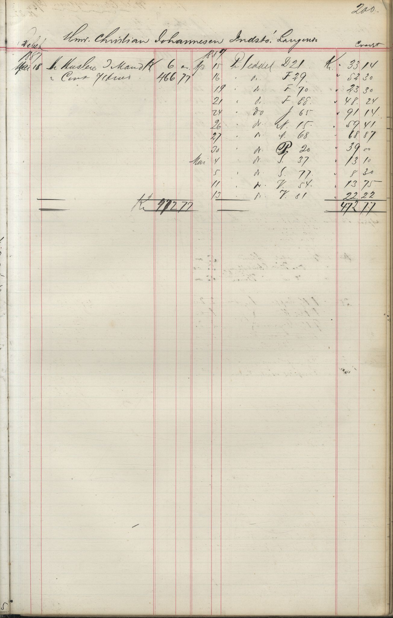 Brodtkorb handel A/S, VAMU/A-0001/F/Fa/L0004/0001: Kompanibøker. Utensogns / Compagnibog for Udensogns Fiskere No 15. Fra A - H, 1882-1895, p. 200