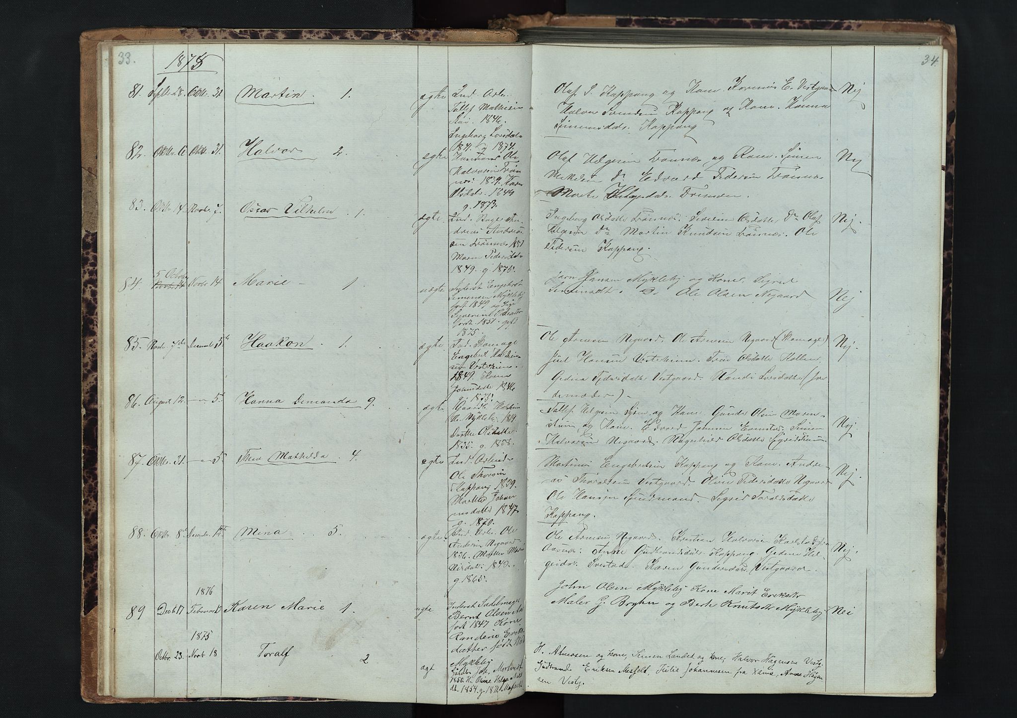 Stor-Elvdal prestekontor, AV/SAH-PREST-052/H/Ha/Hab/L0001: Parish register (copy) no. 1 /1, 1860-1894, p. 33-34