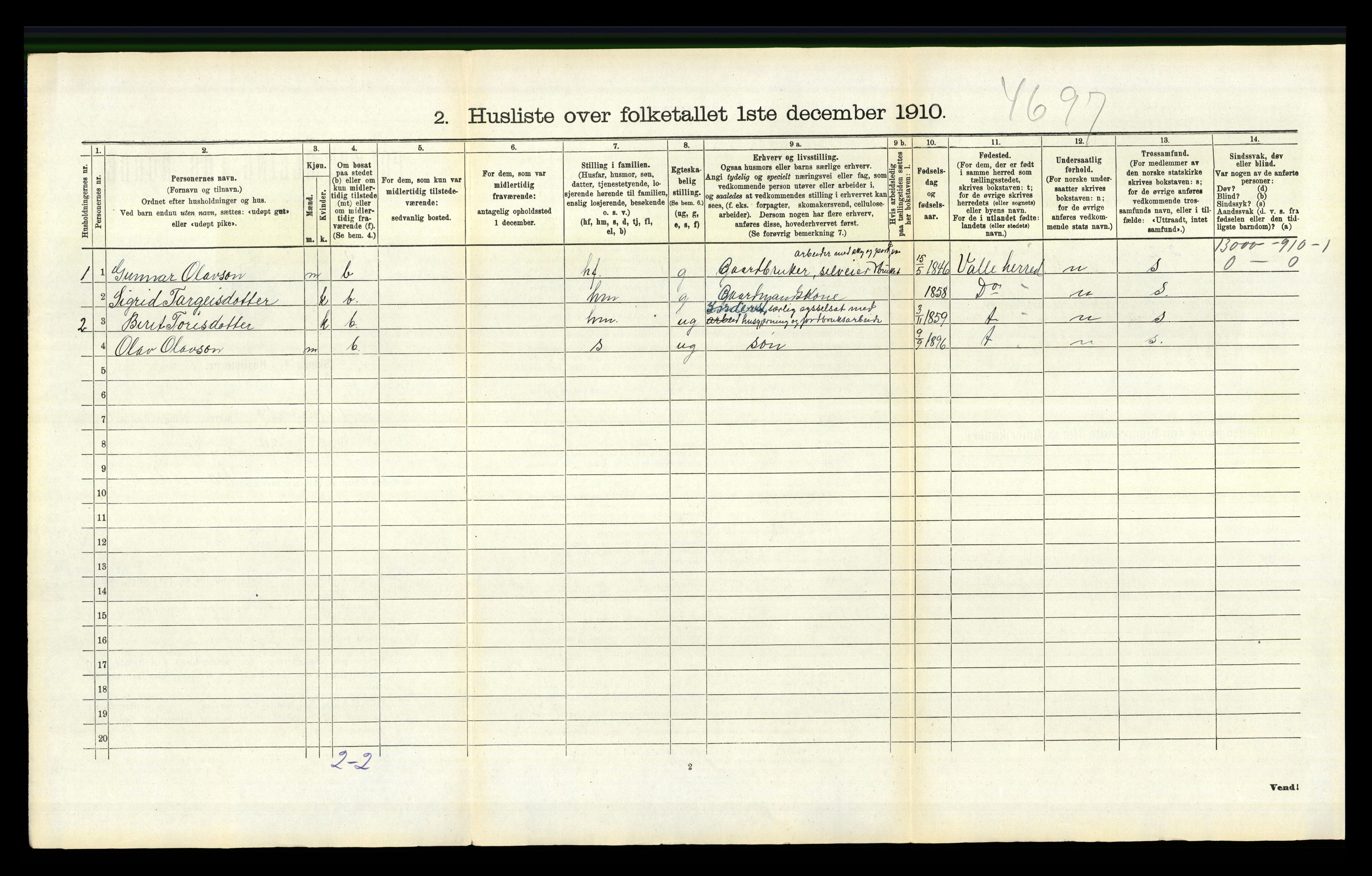 RA, 1910 census for Bygland, 1910, p. 440