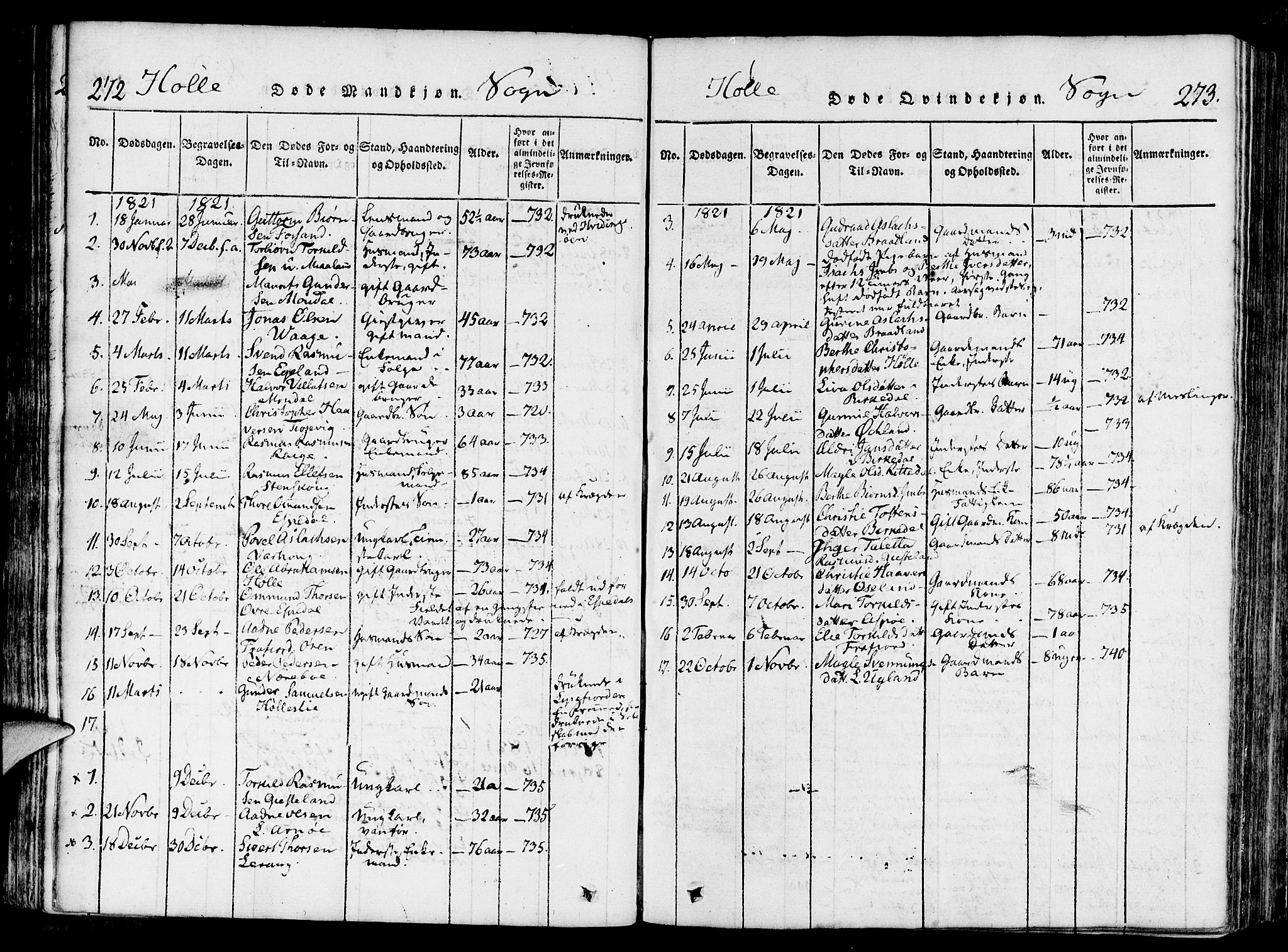 Strand sokneprestkontor, SAST/A-101828/H/Ha/Haa/L0004: Parish register (official) no. A 4 /2, 1816-1833, p. 272-273