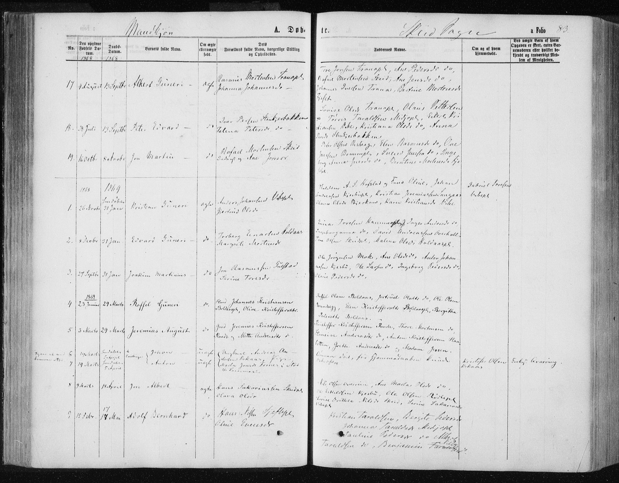 Ministerialprotokoller, klokkerbøker og fødselsregistre - Nord-Trøndelag, SAT/A-1458/735/L0345: Parish register (official) no. 735A08 /2, 1863-1872, p. 83