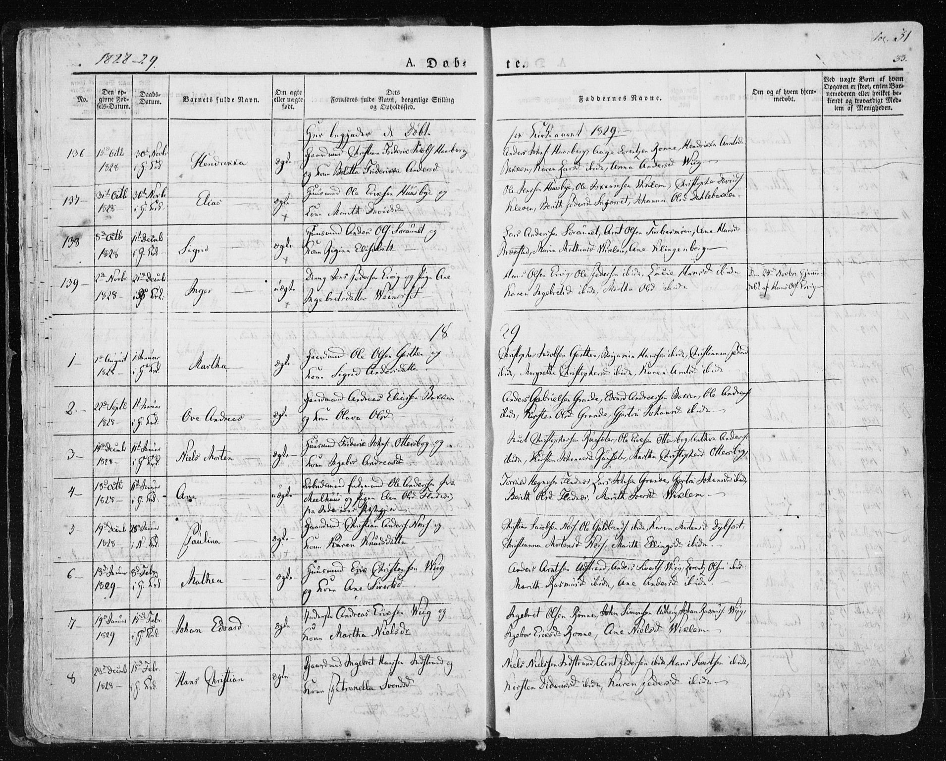 Ministerialprotokoller, klokkerbøker og fødselsregistre - Sør-Trøndelag, SAT/A-1456/659/L0735: Parish register (official) no. 659A05, 1826-1841, p. 31