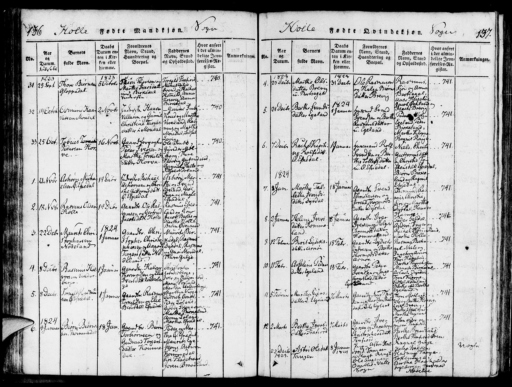 Strand sokneprestkontor, SAST/A-101828/H/Ha/Haa/L0004: Parish register (official) no. A 4 /2, 1816-1833, p. 136-137