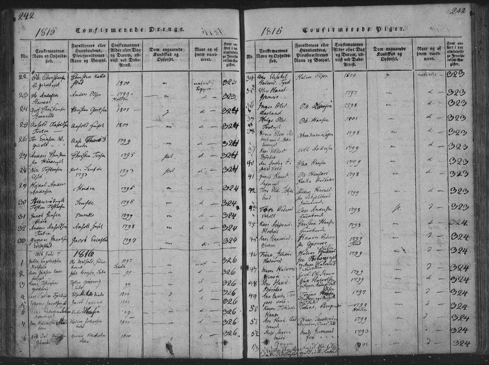 Solum kirkebøker, SAKO/A-306/F/Fa/L0004: Parish register (official) no. I 4, 1814-1833, p. 242