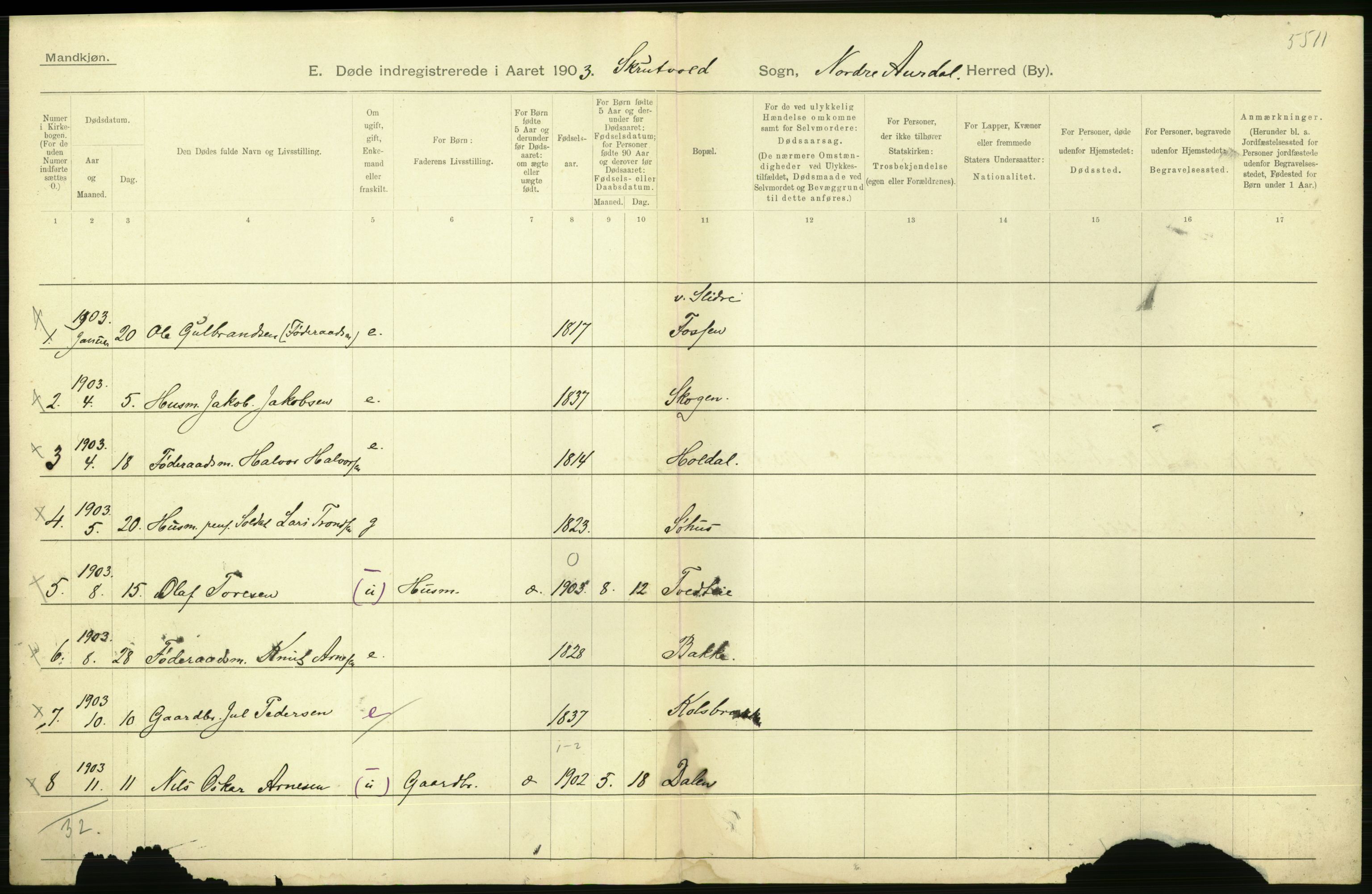 Statistisk sentralbyrå, Sosiodemografiske emner, Befolkning, AV/RA-S-2228/D/Df/Dfa/Dfaa/L0006: Kristians amt: Fødte, gifte, døde, 1903, p. 622