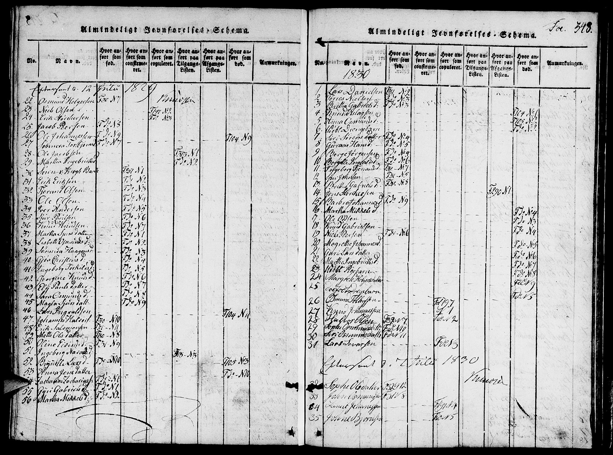 Vikedal sokneprestkontor, AV/SAST-A-101840/01/V: Parish register (copy) no. B 1, 1816-1853, p. 348