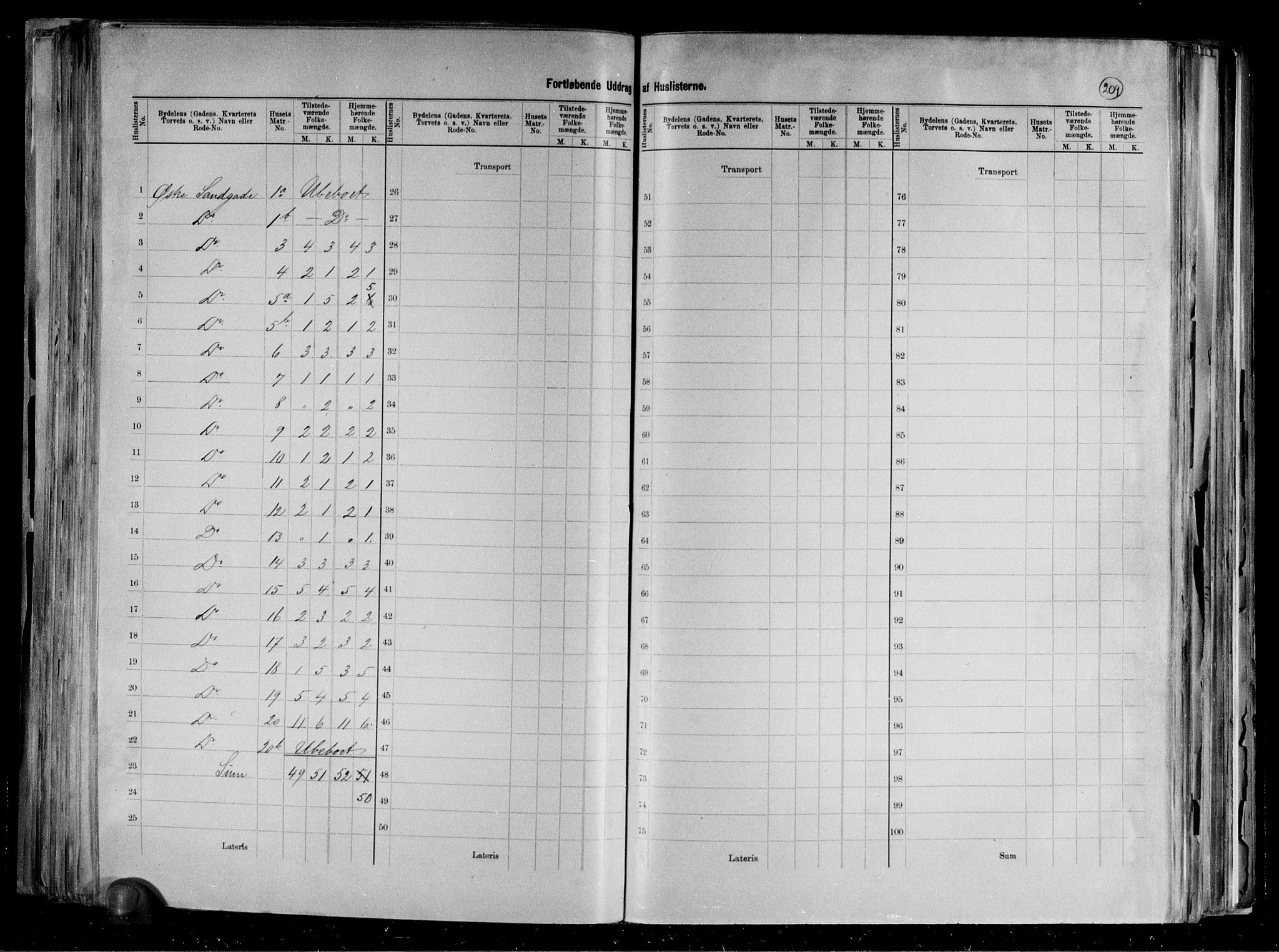 RA, 1891 census for 1002 Mandal, 1891, p. 7