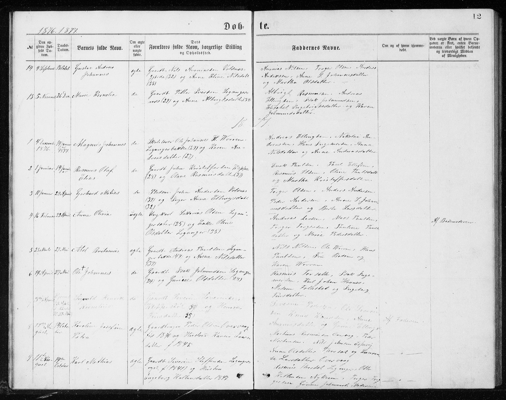 Ministerialprotokoller, klokkerbøker og fødselsregistre - Møre og Romsdal, AV/SAT-A-1454/508/L0097: Parish register (copy) no. 508C01, 1873-1897, p. 12