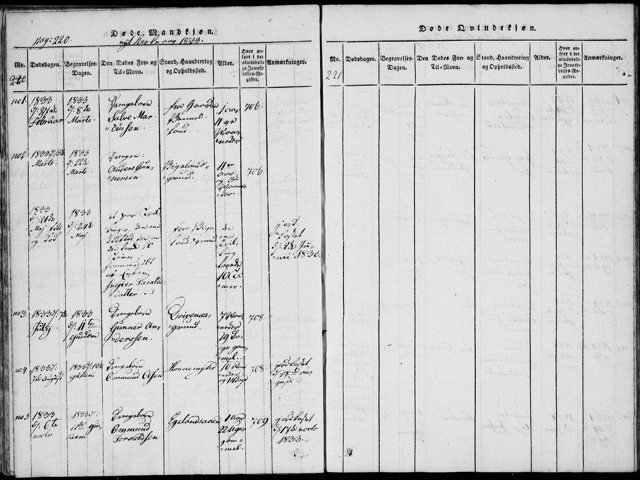 Vennesla sokneprestkontor, AV/SAK-1111-0045/Fa/Fab/L0003: Parish register (official) no. A 3, 1820-1834, p. 220-221