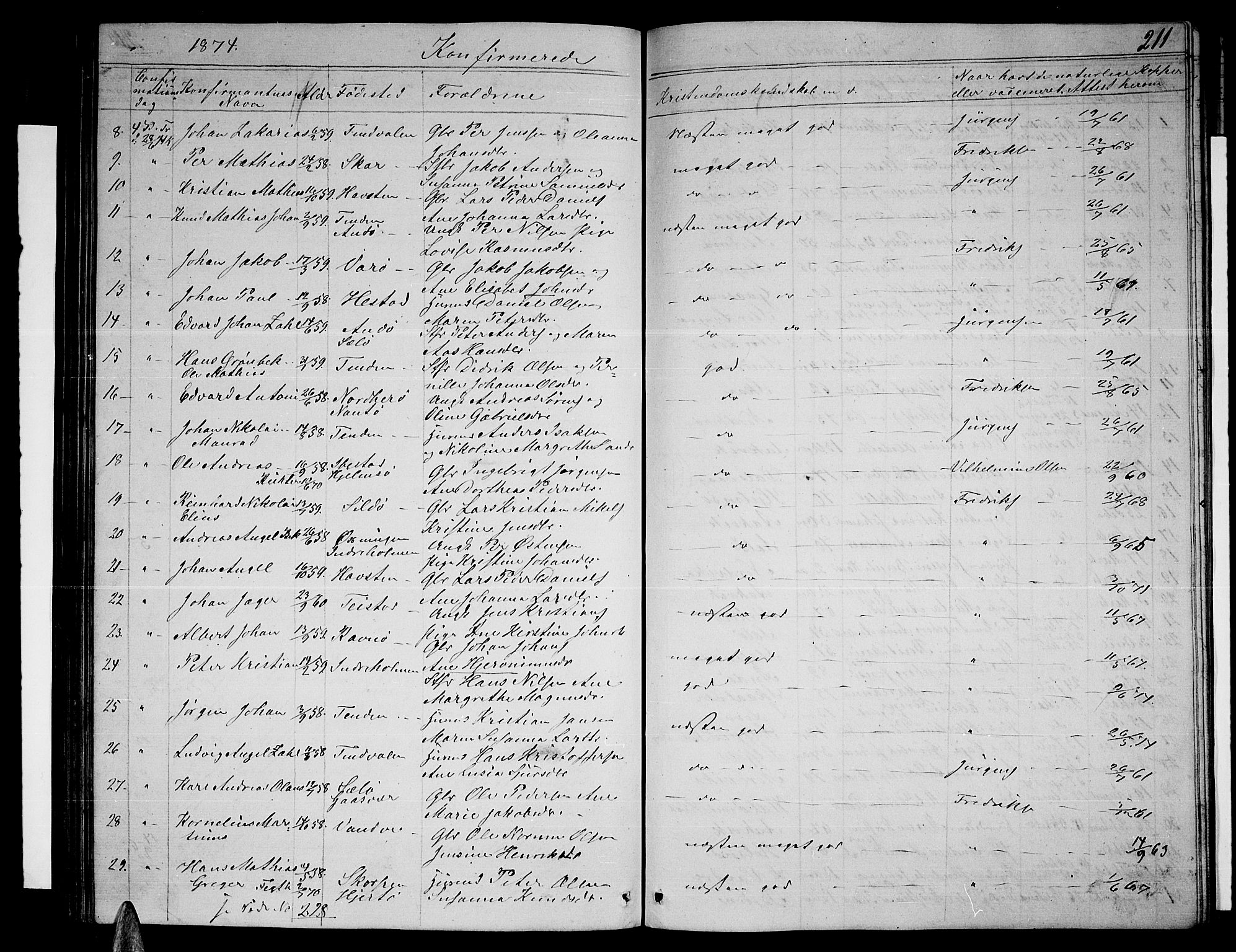 Ministerialprotokoller, klokkerbøker og fødselsregistre - Nordland, AV/SAT-A-1459/834/L0512: Parish register (copy) no. 834C03, 1862-1877, p. 211