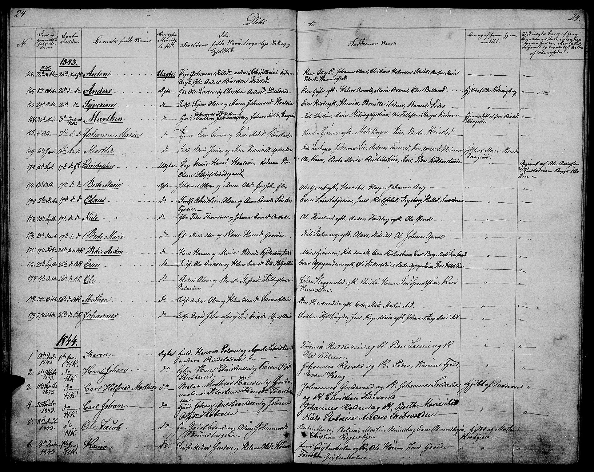 Østre Toten prestekontor, SAH/PREST-104/H/Ha/Hab/L0002: Parish register (copy) no. 2, 1840-1847, p. 24