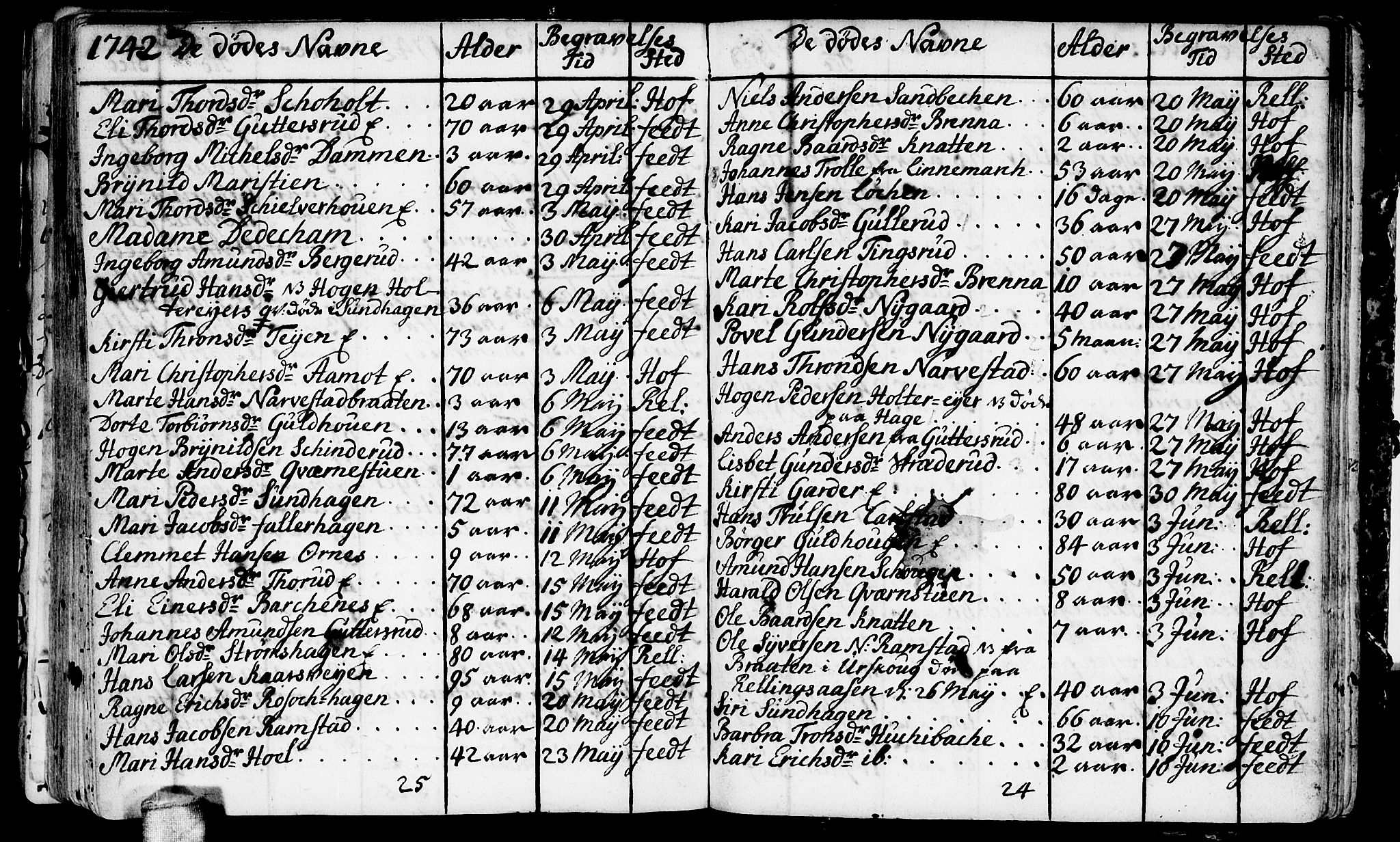 Fet prestekontor Kirkebøker, SAO/A-10370a/F/Fa/L0002: Parish register (official) no. I 2, 1716-1815, p. 110