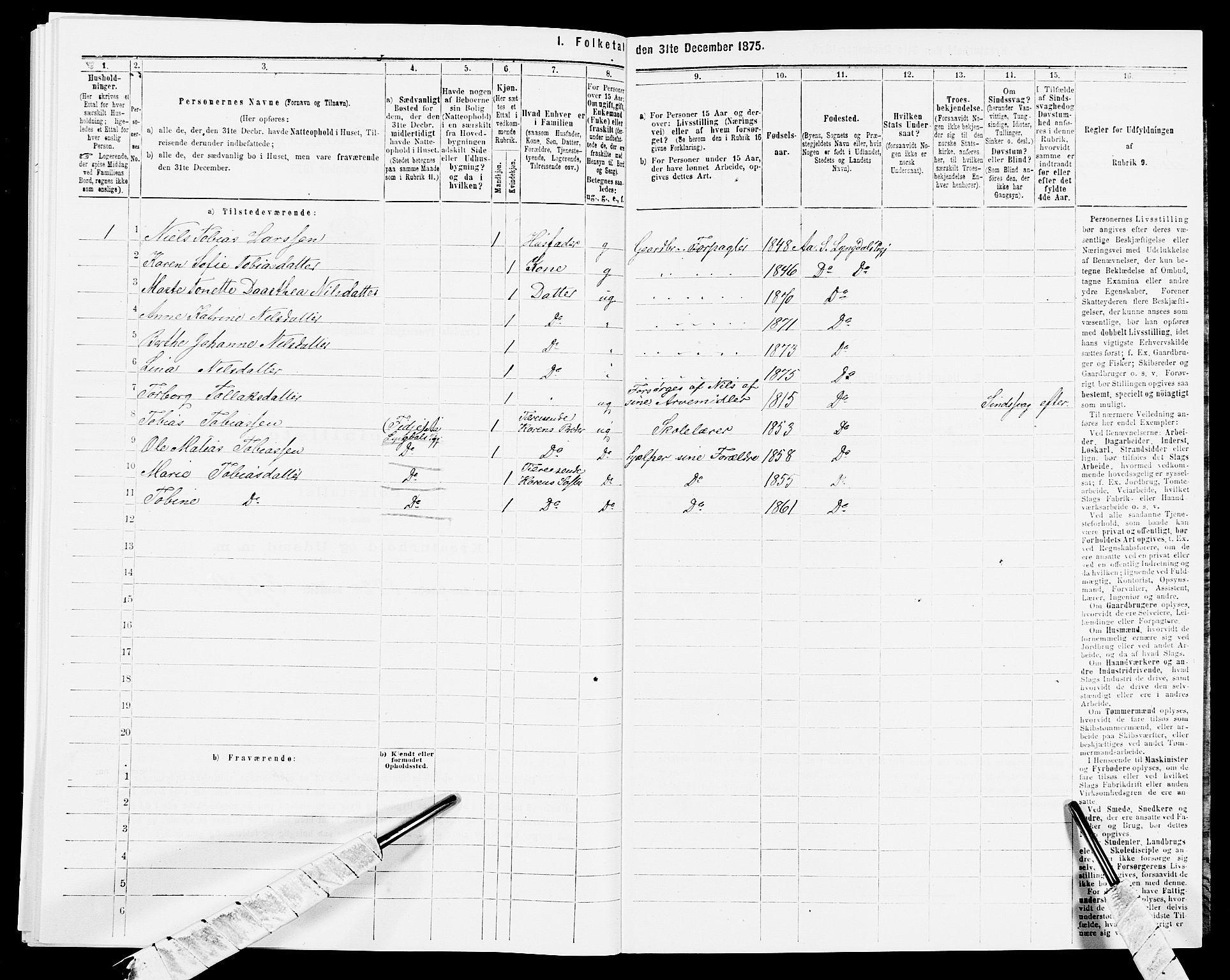 SAK, 1875 census for 1032P Lyngdal, 1875, p. 1355