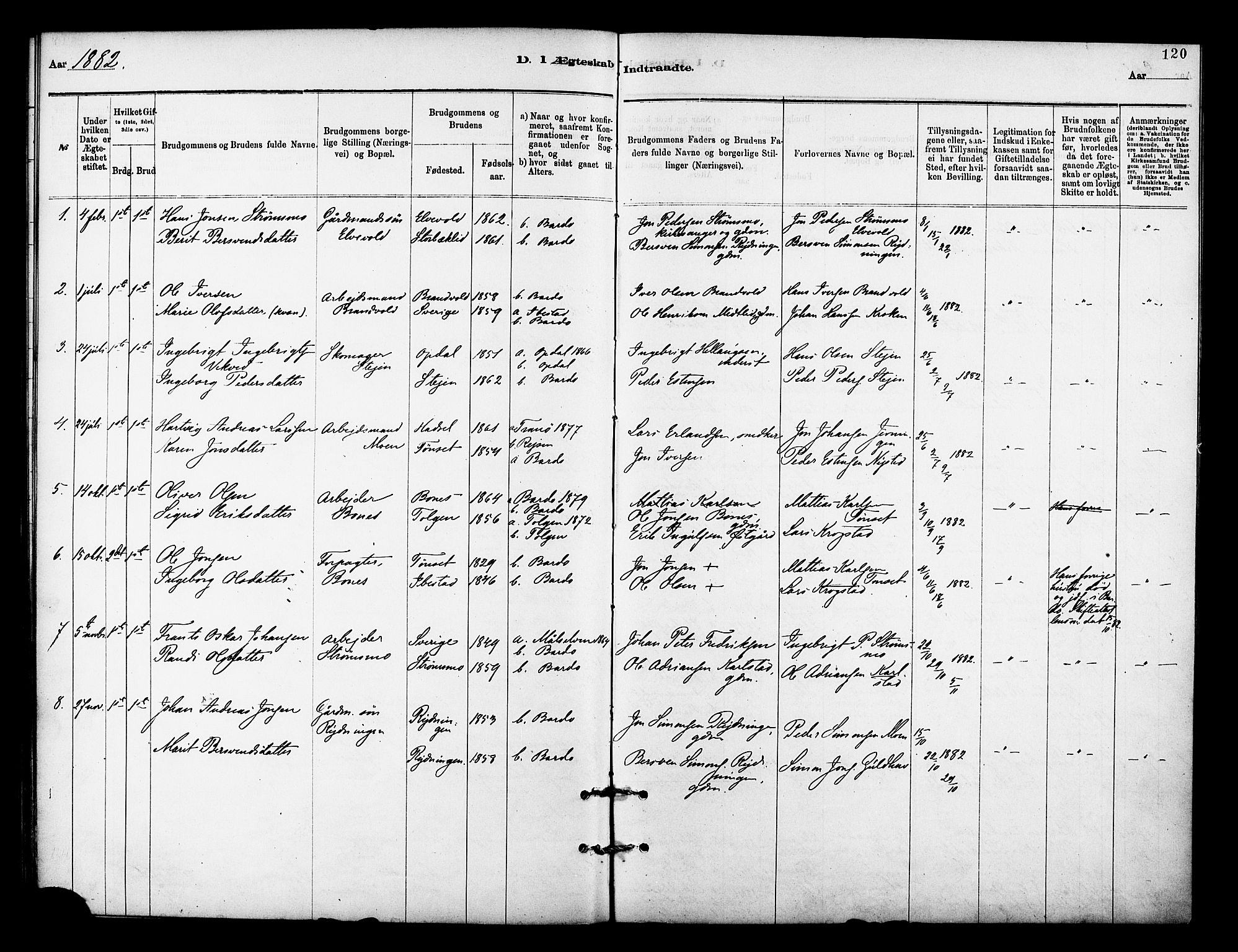Målselv sokneprestembete, SATØ/S-1311/G/Ga/Gaa/L0009kirke: Parish register (official) no. 9, 1878-1889, p. 120