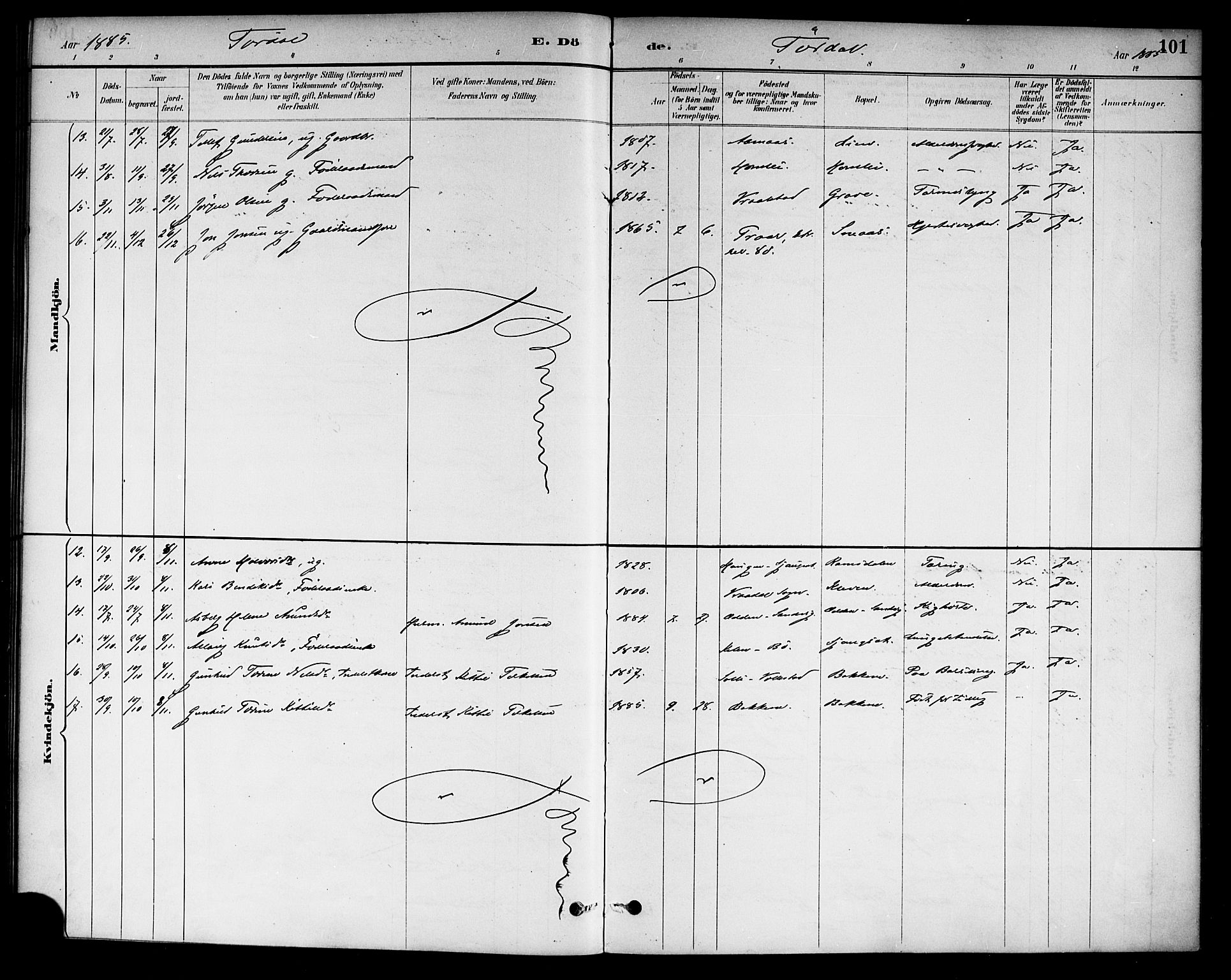 Drangedal kirkebøker, SAKO/A-258/F/Fa/L0011: Parish register (official) no. 11 /2, 1885-1894, p. 101