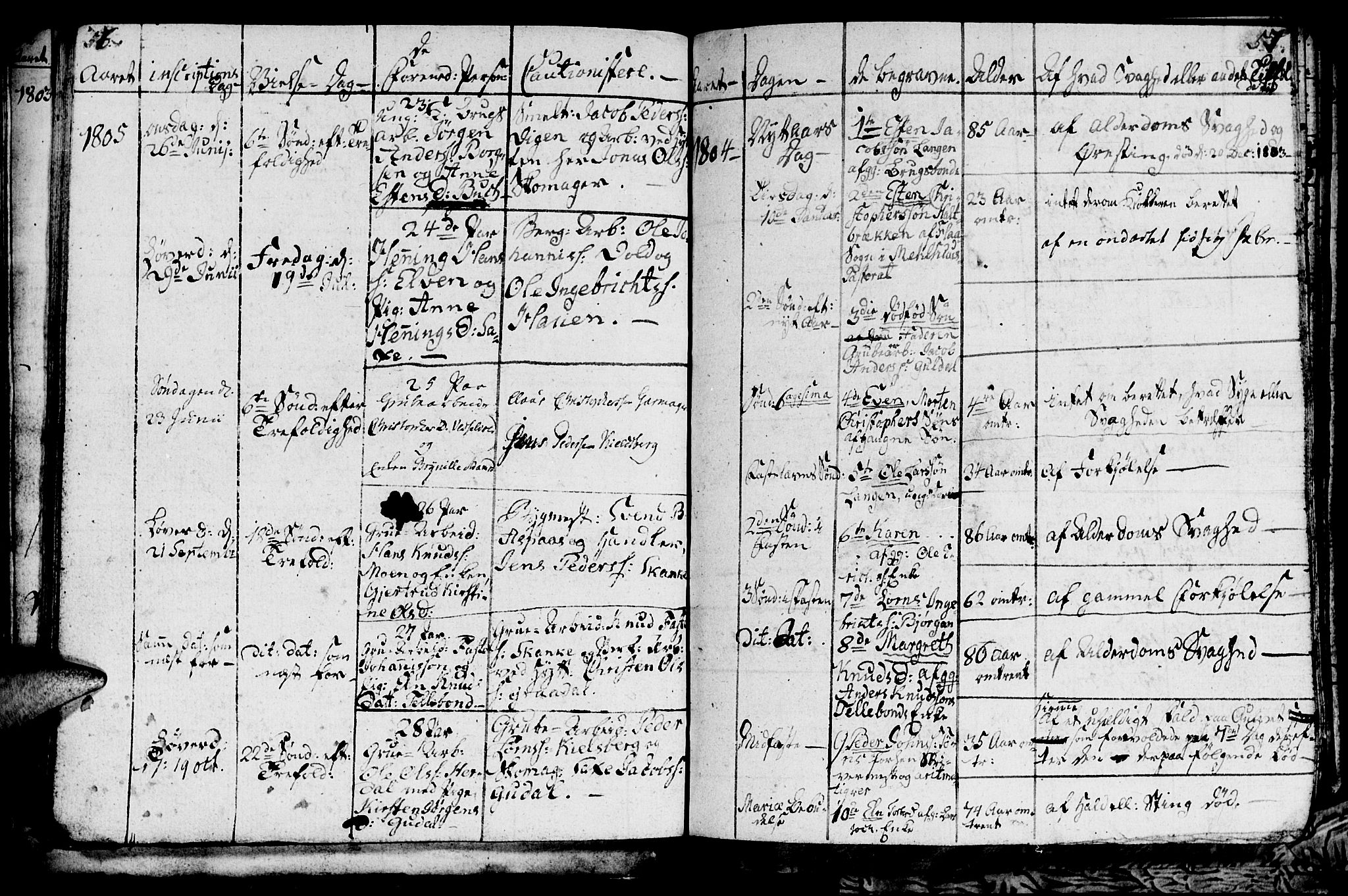 Ministerialprotokoller, klokkerbøker og fødselsregistre - Sør-Trøndelag, SAT/A-1456/681/L0937: Parish register (copy) no. 681C01, 1798-1810, p. 56-57