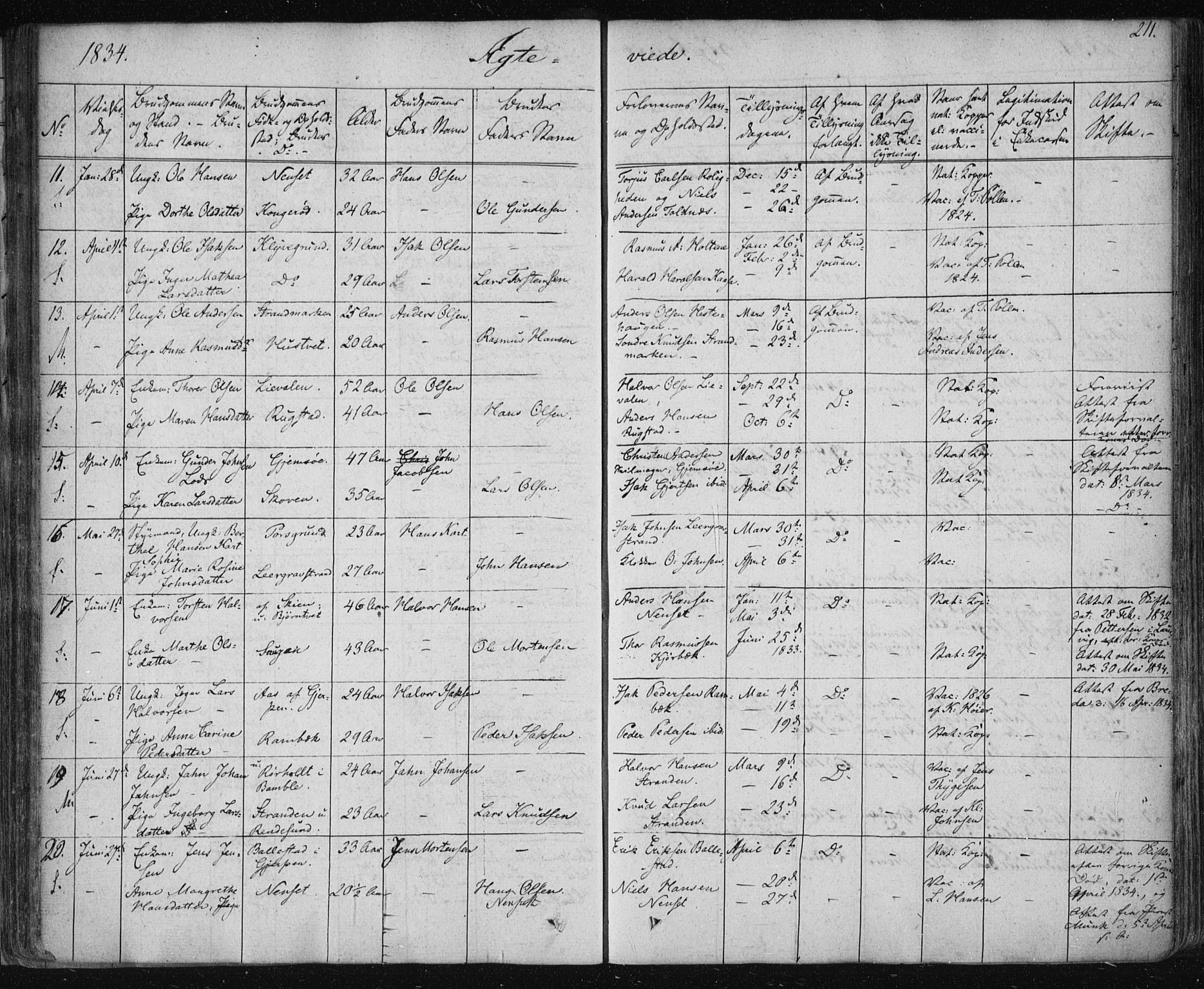 Solum kirkebøker, SAKO/A-306/F/Fa/L0005: Parish register (official) no. I 5, 1833-1843, p. 211