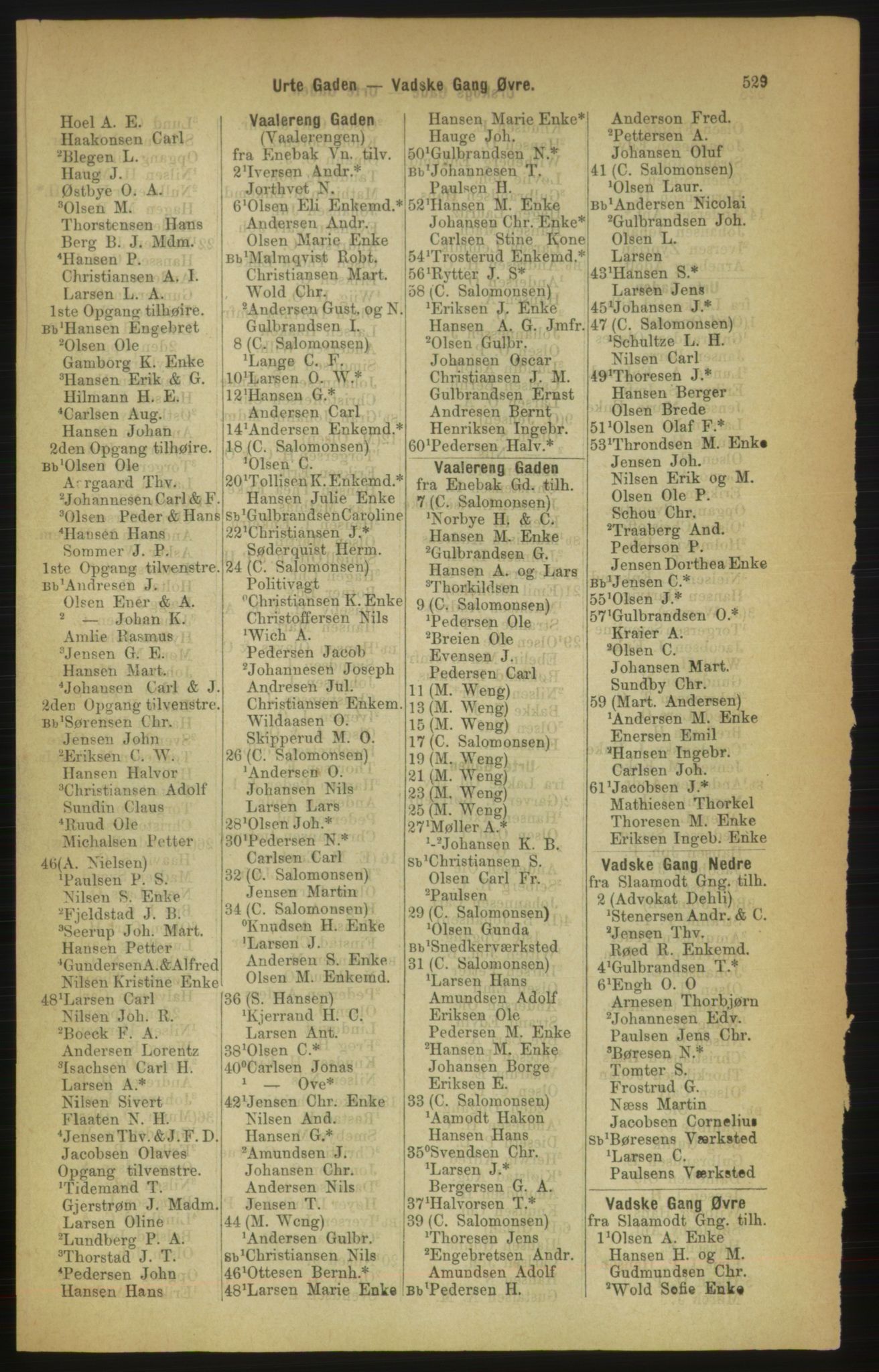 Kristiania/Oslo adressebok, PUBL/-, 1888, p. 529