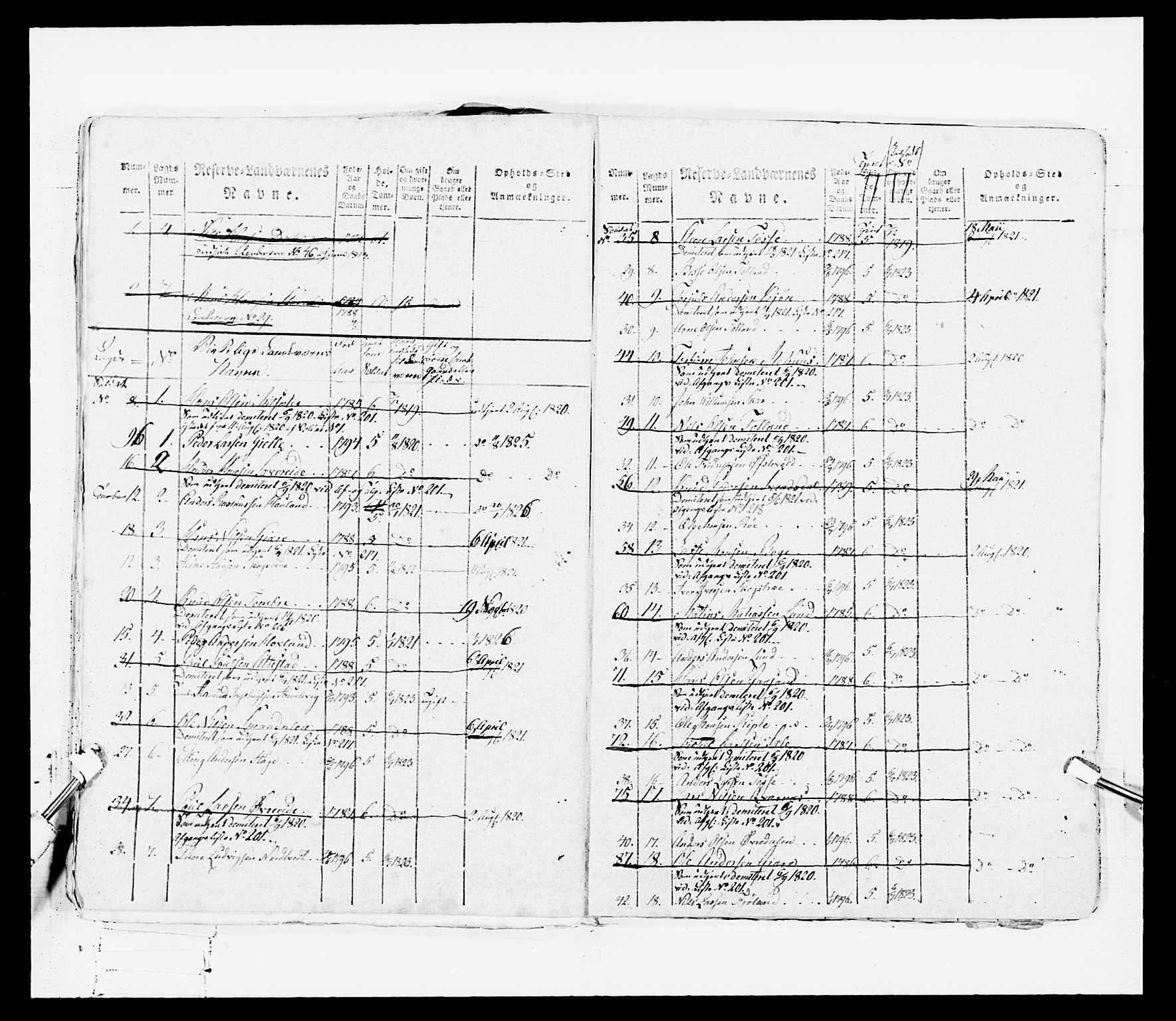 Generalitets- og kommissariatskollegiet, Det kongelige norske kommissariatskollegium, AV/RA-EA-5420/E/Eh/L0099: Bergenhusiske nasjonale infanteriregiment, 1812, p. 474