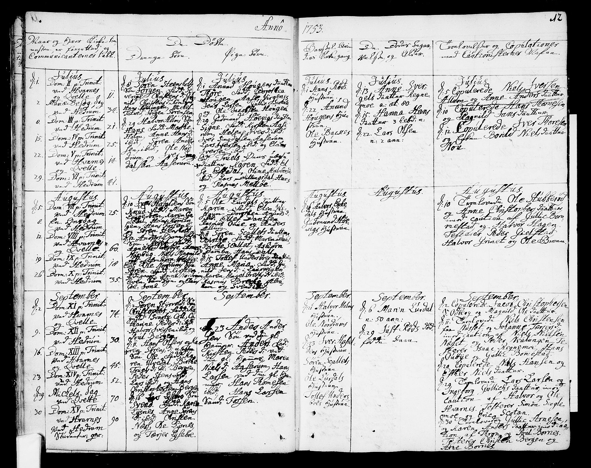 Hedrum kirkebøker, AV/SAKO-A-344/F/Fa/L0001: Parish register (official) no. I 1, 1751-1785, p. 12