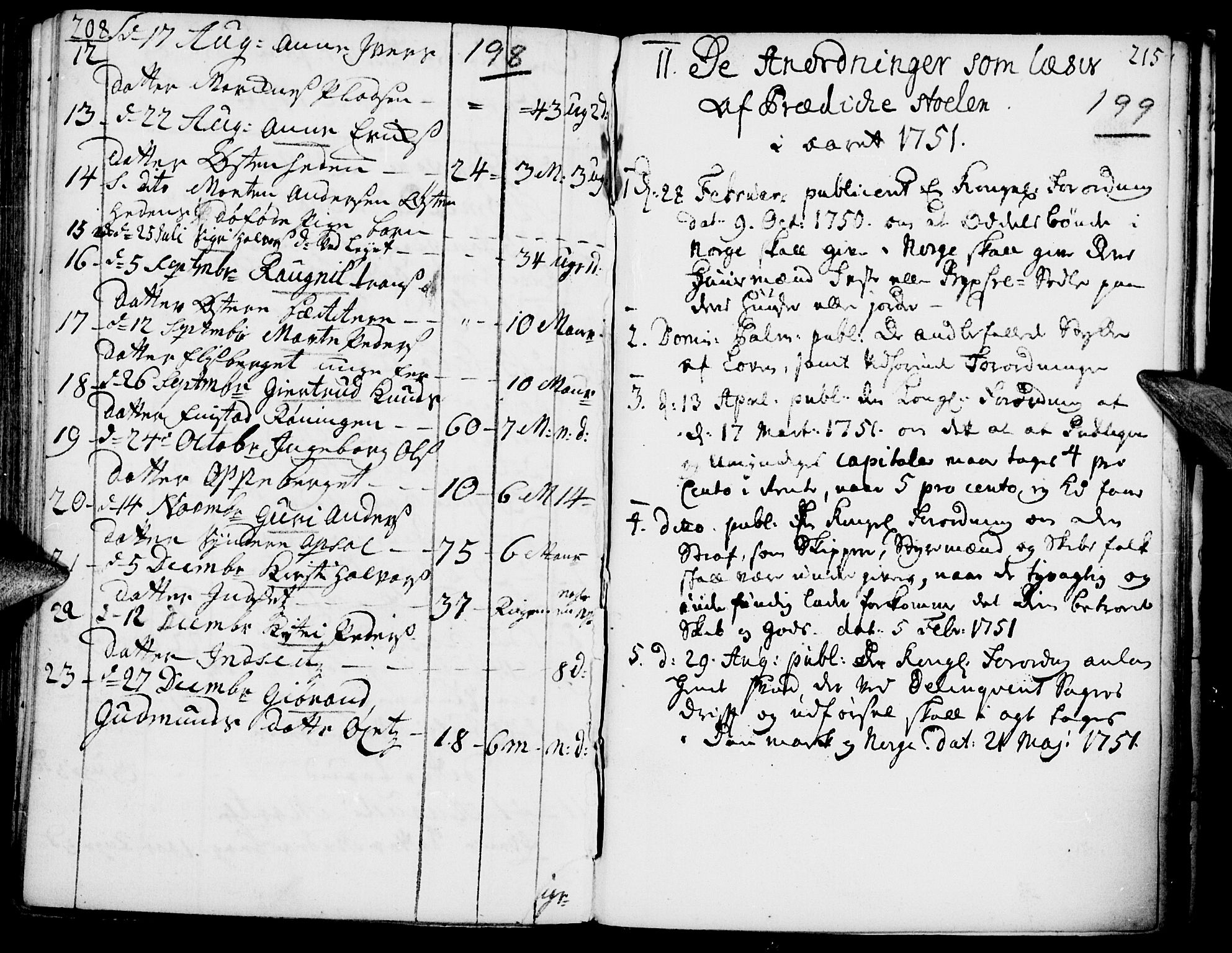 Elverum prestekontor, SAH/PREST-044/H/Ha/Haa/L0002: Parish register (official) no. 2, 1751-1756, p. 198-199