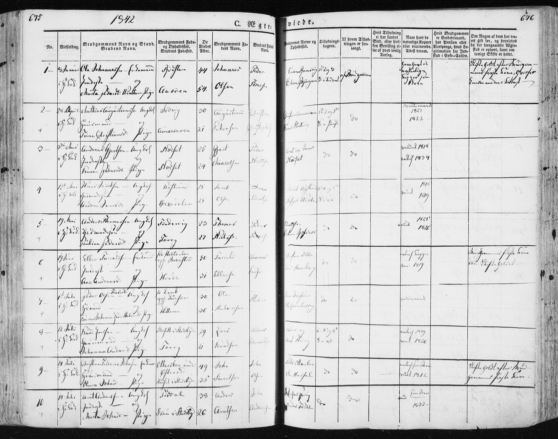 Ministerialprotokoller, klokkerbøker og fødselsregistre - Sør-Trøndelag, AV/SAT-A-1456/659/L0736: Parish register (official) no. 659A06, 1842-1856, p. 675-676