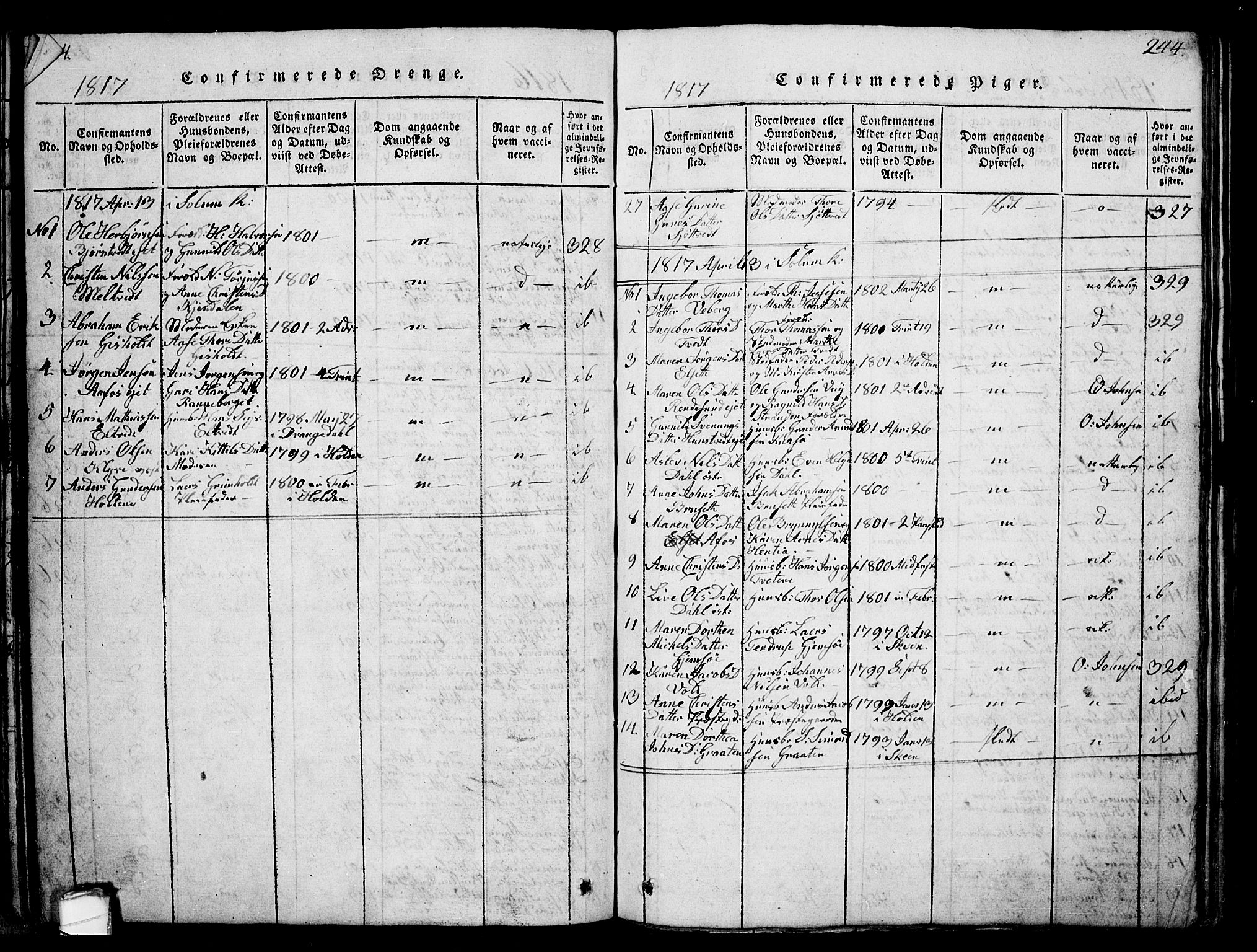 Solum kirkebøker, SAKO/A-306/G/Ga/L0001: Parish register (copy) no. I 1, 1814-1833, p. 244