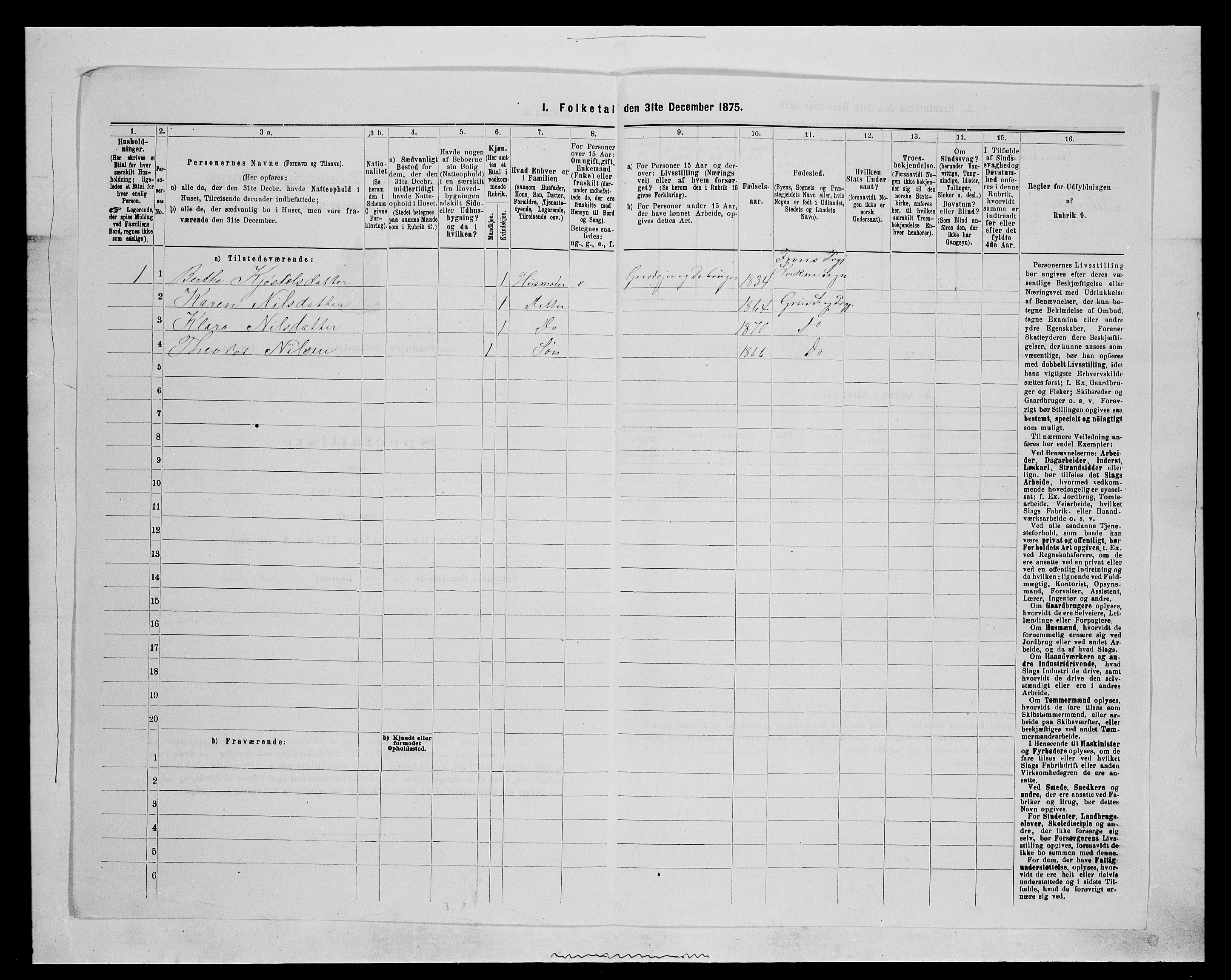 SAH, 1875 census for 0423P Grue, 1875, p. 1928