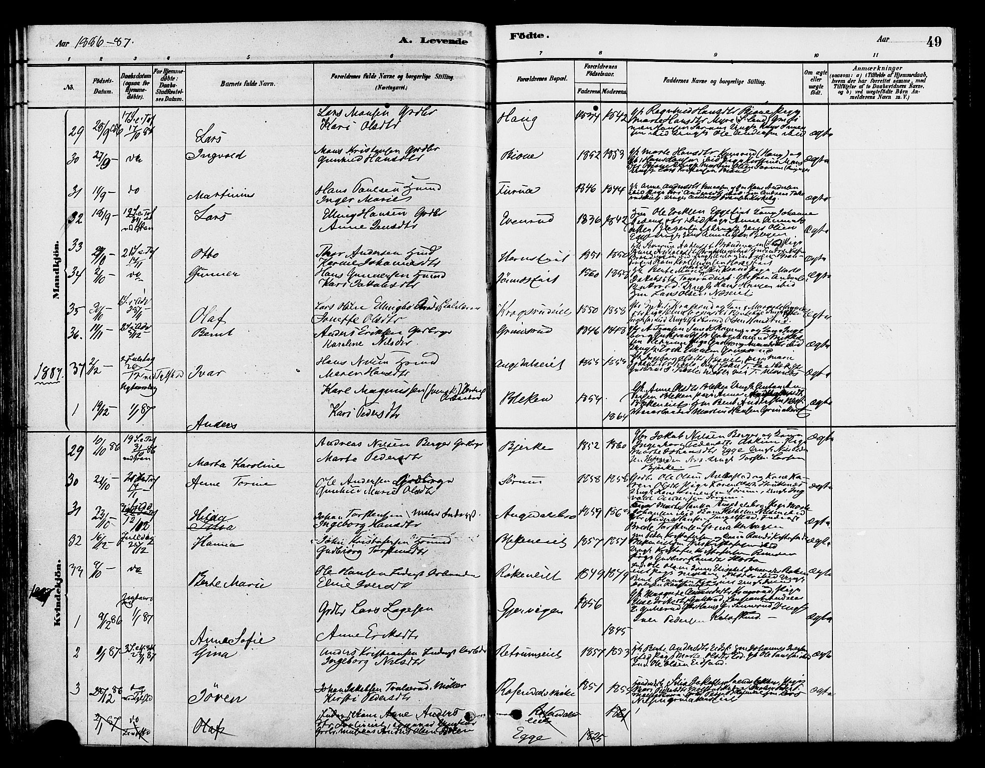 Gran prestekontor, AV/SAH-PREST-112/H/Ha/Haa/L0015: Parish register (official) no. 15, 1880-1888, p. 49