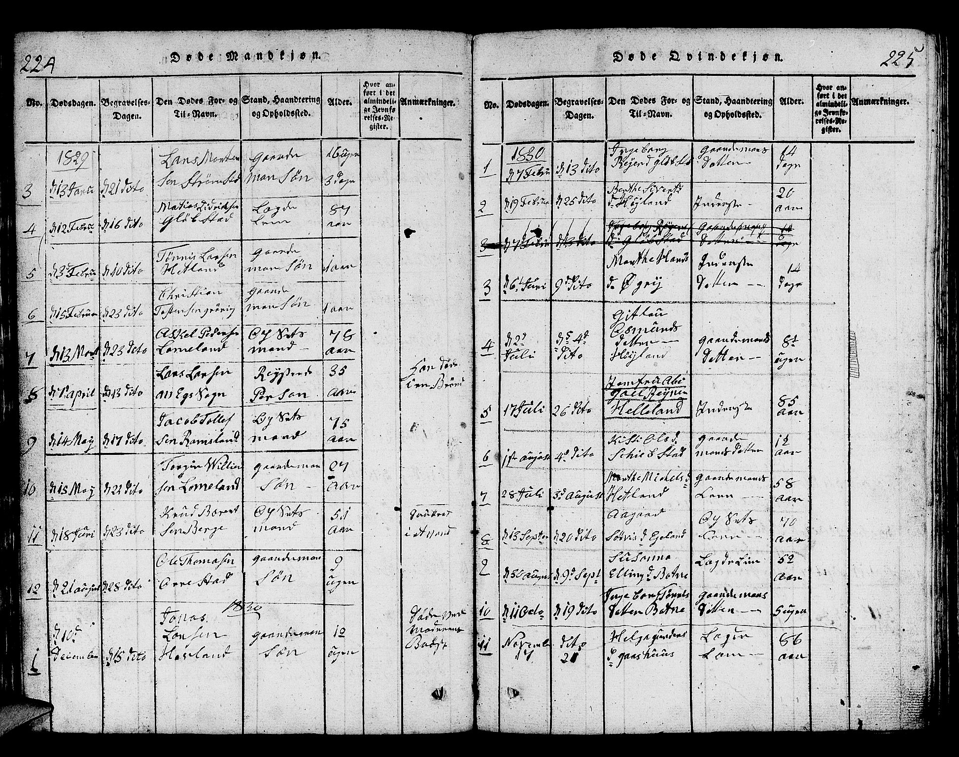 Helleland sokneprestkontor, SAST/A-101810: Parish register (copy) no. B 1, 1815-1841, p. 224-225
