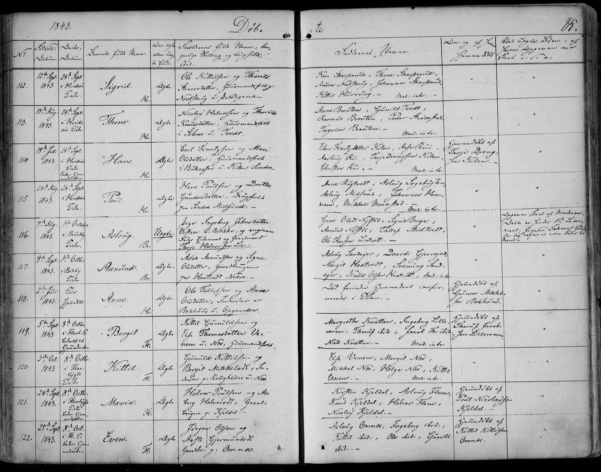 Kviteseid kirkebøker, SAKO/A-276/F/Fa/L0006: Parish register (official) no. I 6, 1836-1858, p. 85