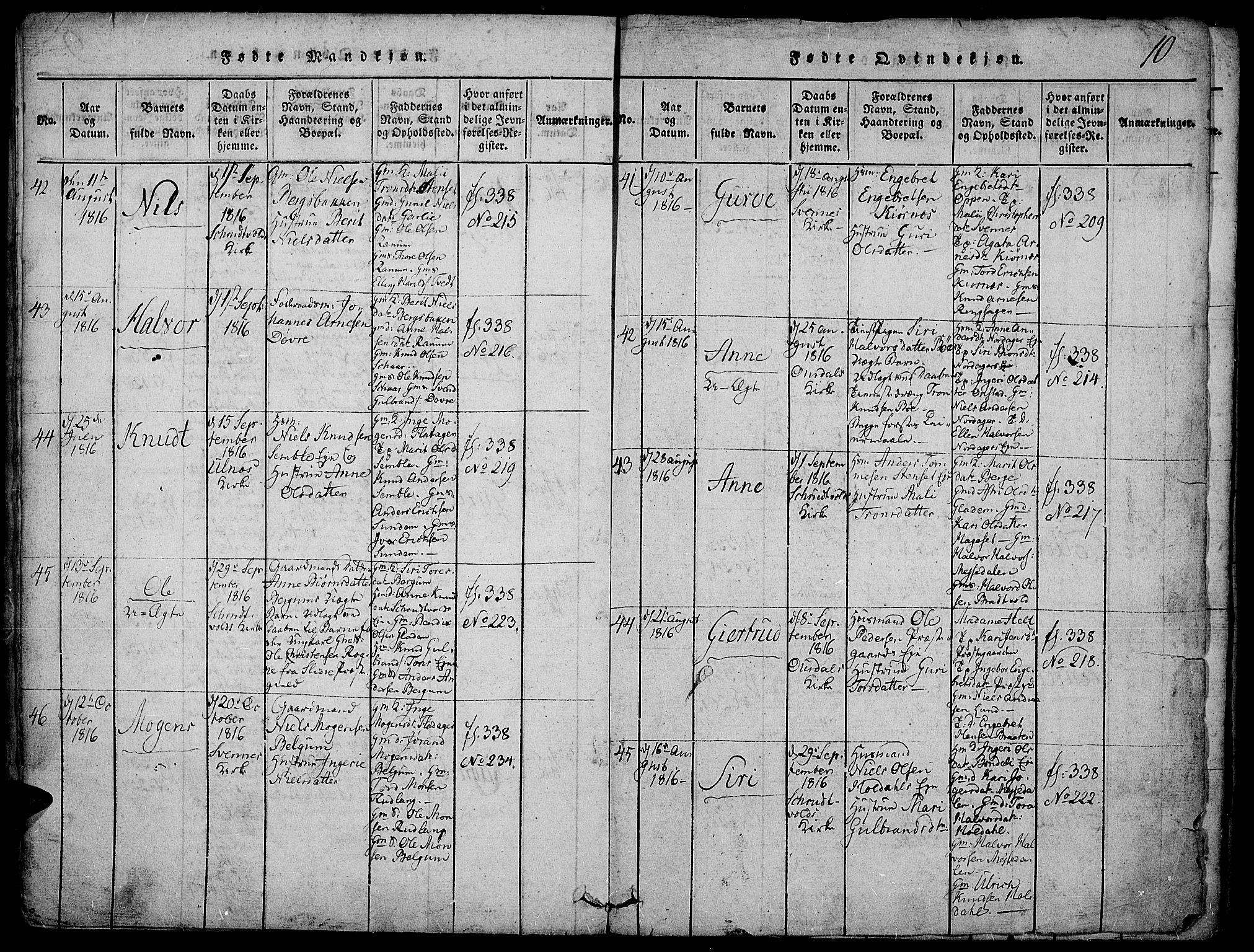 Nord-Aurdal prestekontor, AV/SAH-PREST-132/H/Ha/Haa/L0002: Parish register (official) no. 2, 1816-1828, p. 10