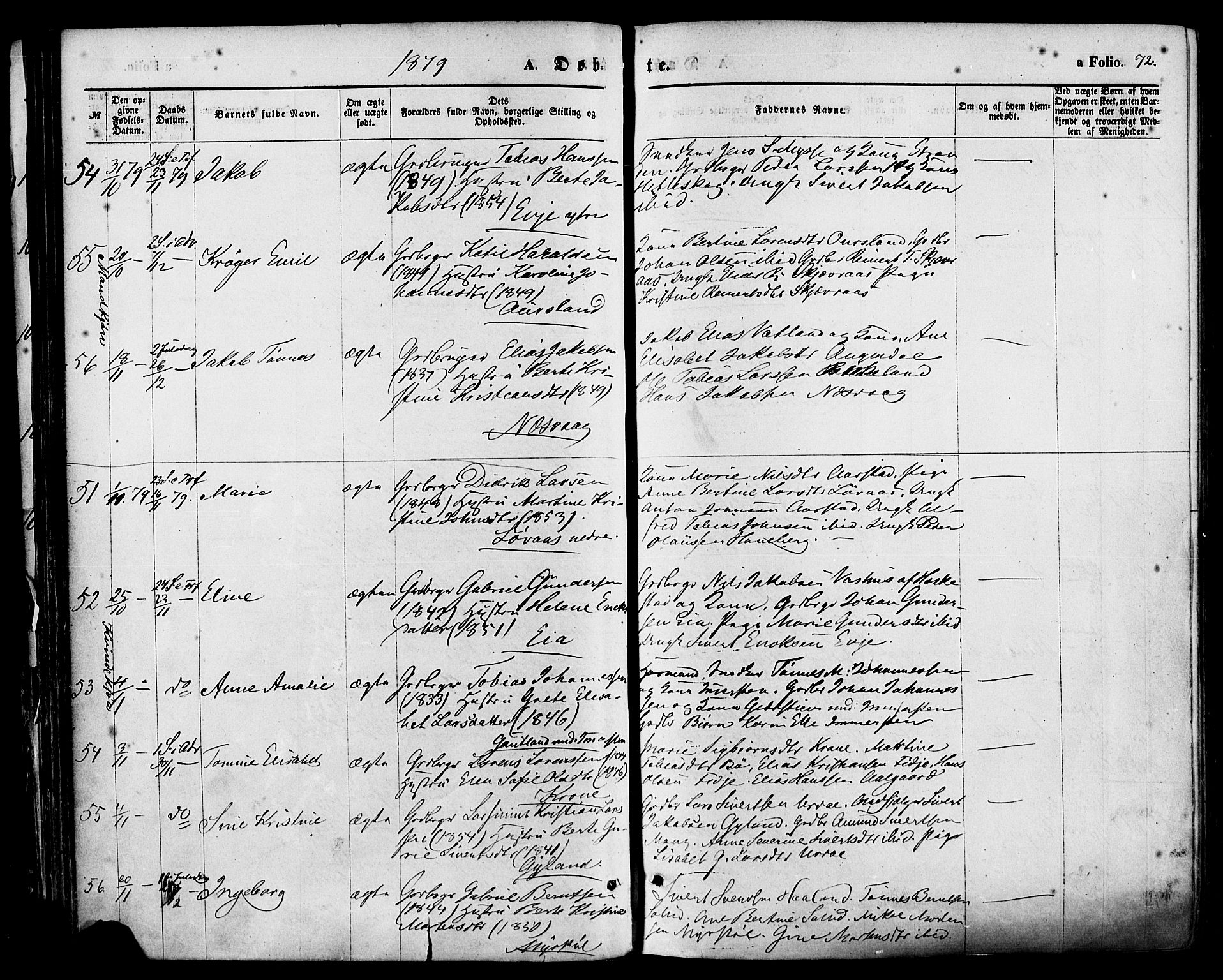 Sokndal sokneprestkontor, AV/SAST-A-101808: Parish register (official) no. A 10, 1874-1886, p. 72