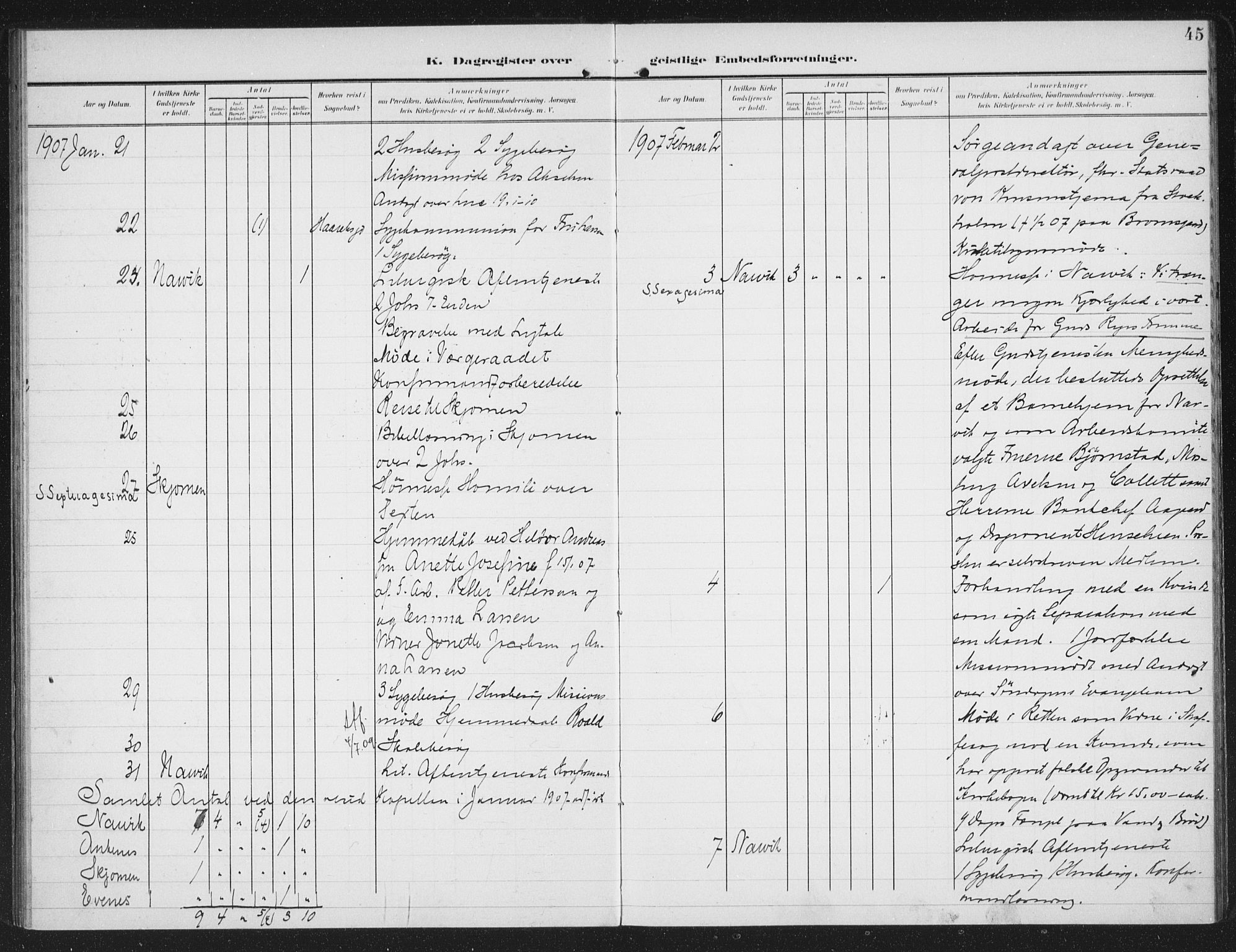 Ministerialprotokoller, klokkerbøker og fødselsregistre - Nordland, AV/SAT-A-1459/871/L0986: Parish register (official) no. 871A02, 1902-1925, p. 45