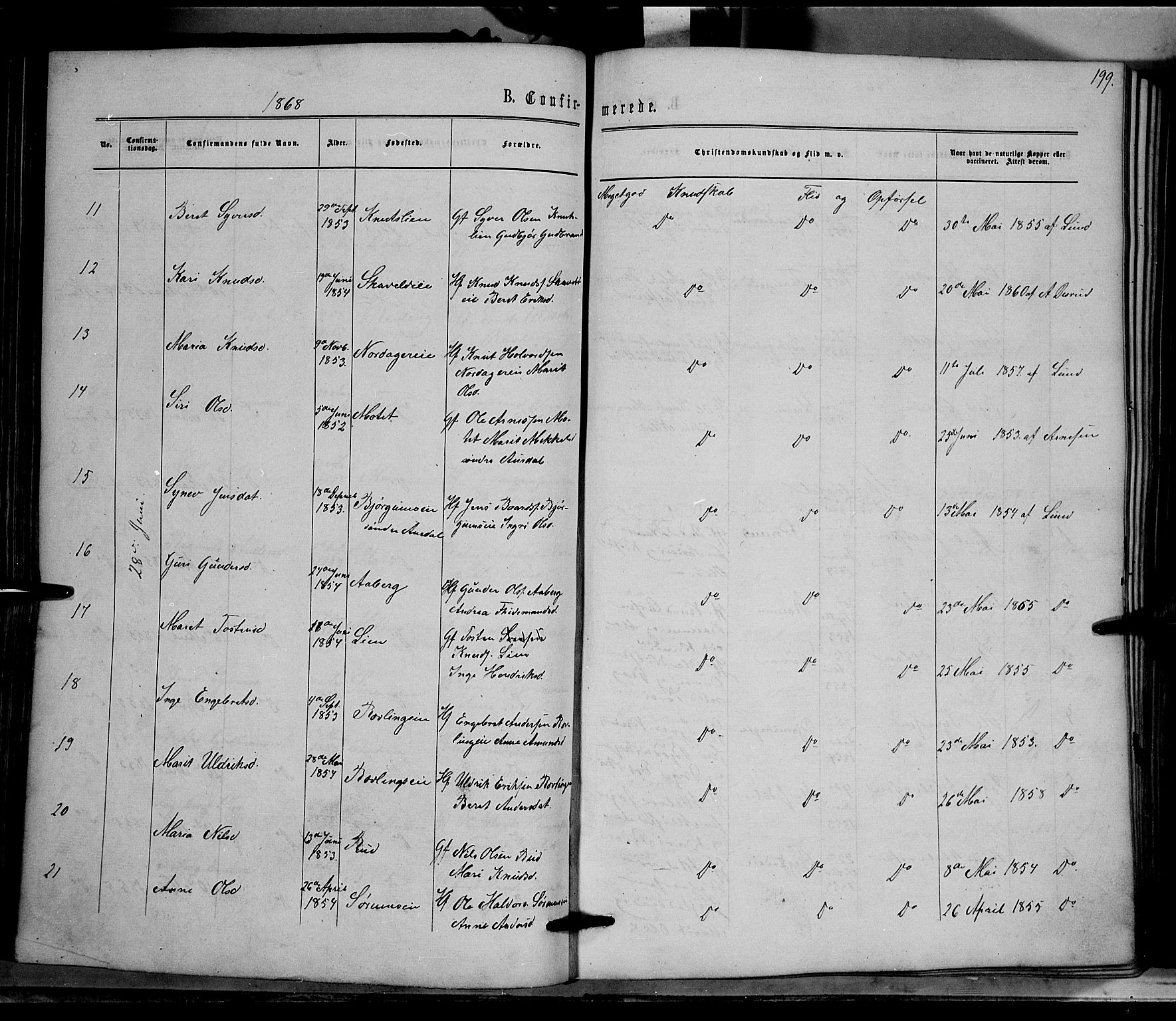 Nord-Aurdal prestekontor, AV/SAH-PREST-132/H/Ha/Haa/L0008: Parish register (official) no. 8, 1863-1875, p. 199