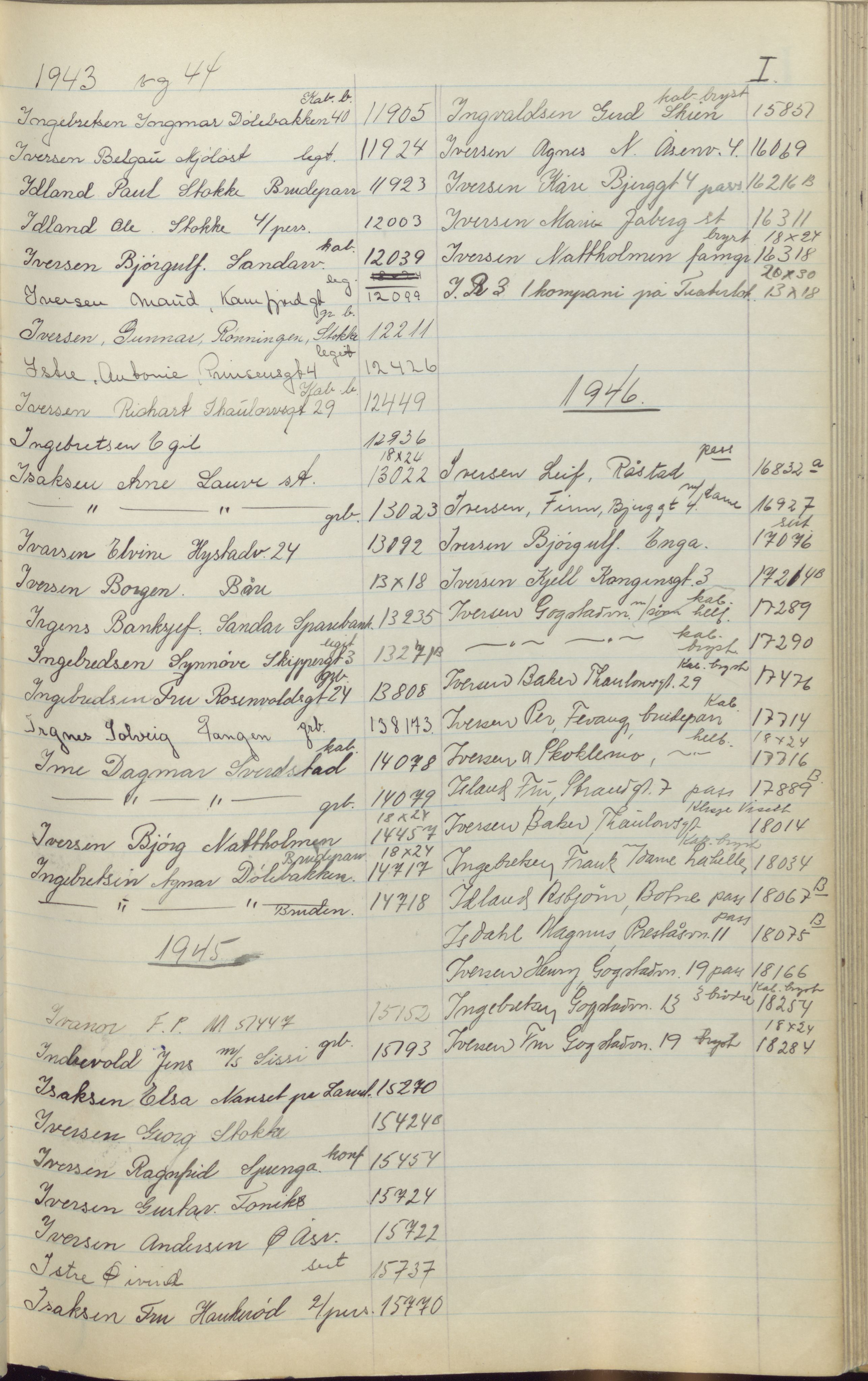 Pa 1494 - Jørgensen, Antonius. Fotograf, VEMU/A-2760/F/Fa, 1927-2004, p. 252