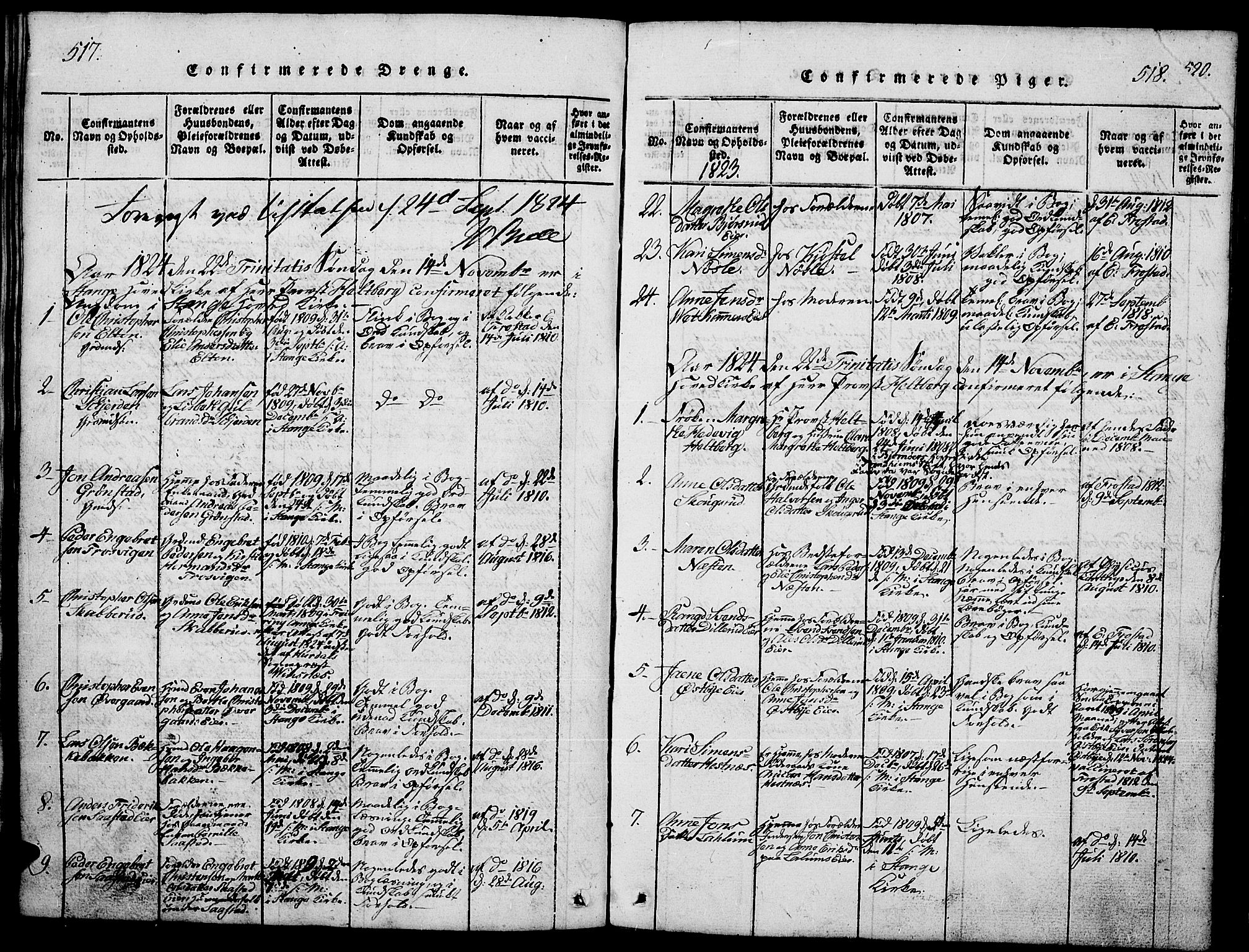 Stange prestekontor, AV/SAH-PREST-002/L/L0001: Parish register (copy) no. 1, 1814-1825, p. 517-518