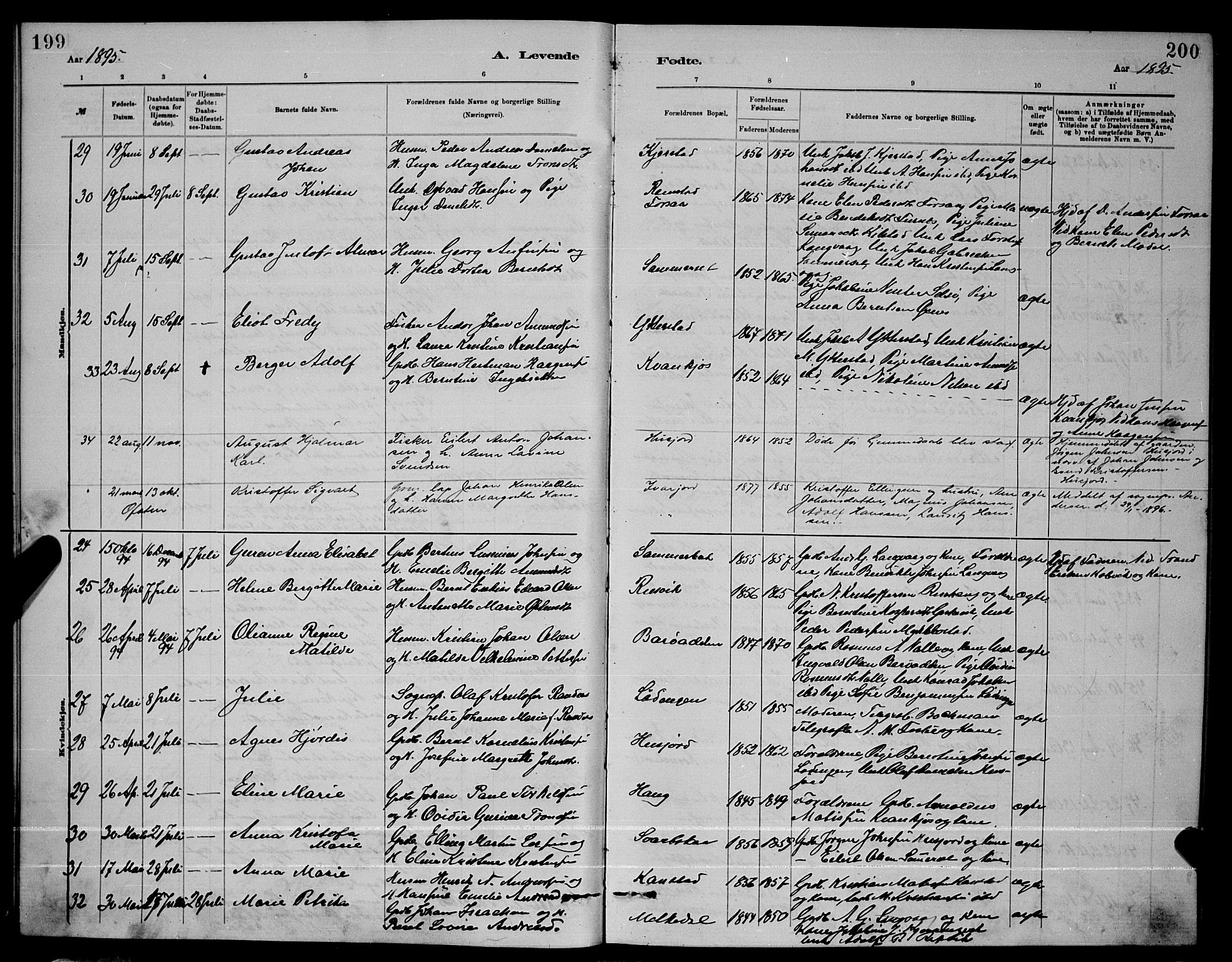 Ministerialprotokoller, klokkerbøker og fødselsregistre - Nordland, AV/SAT-A-1459/872/L1047: Parish register (copy) no. 872C03, 1880-1897, p. 199-200