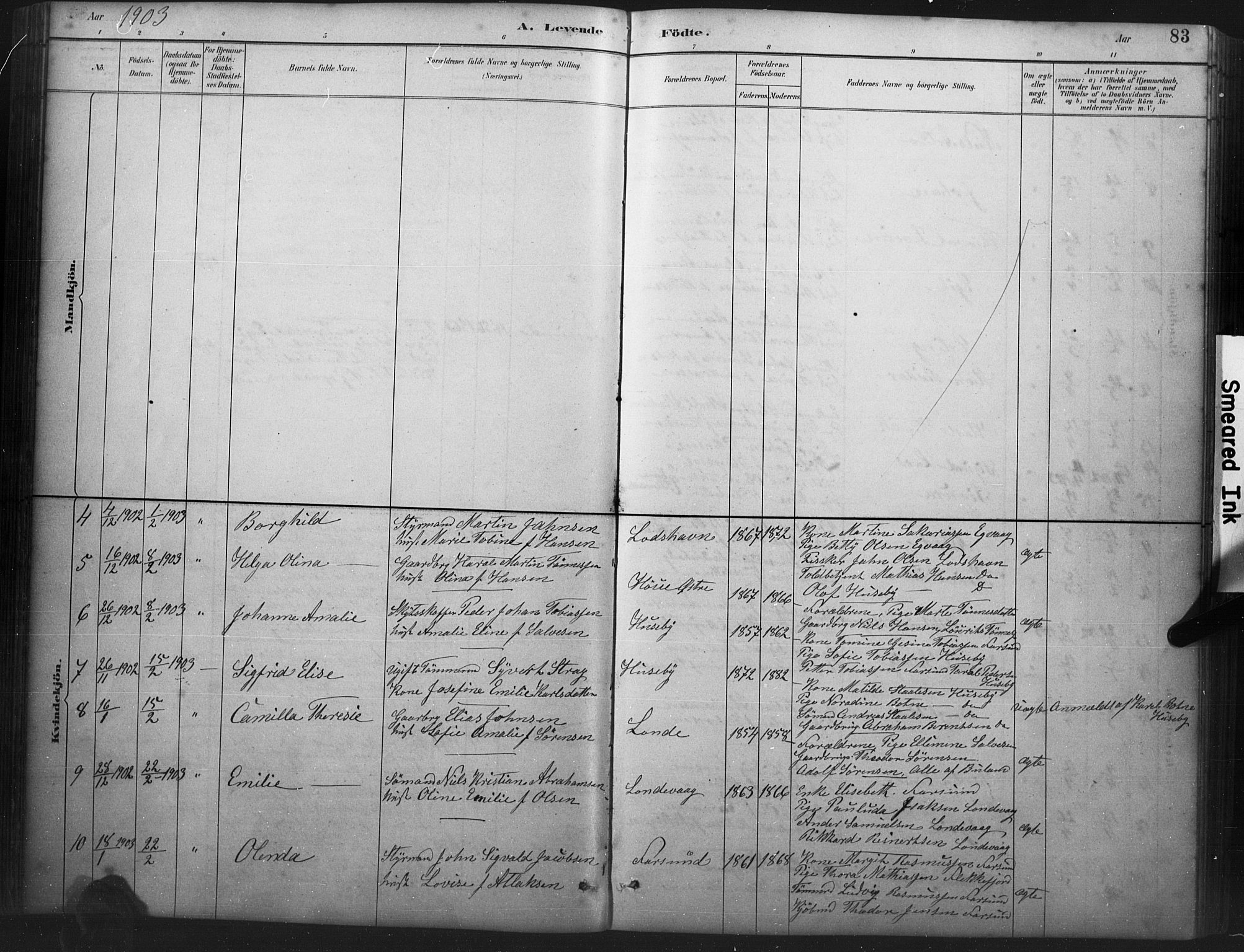 Farsund sokneprestkontor, AV/SAK-1111-0009/F/Fb/L0001: Parish register (copy) no. B 1, 1886-1931, p. 83