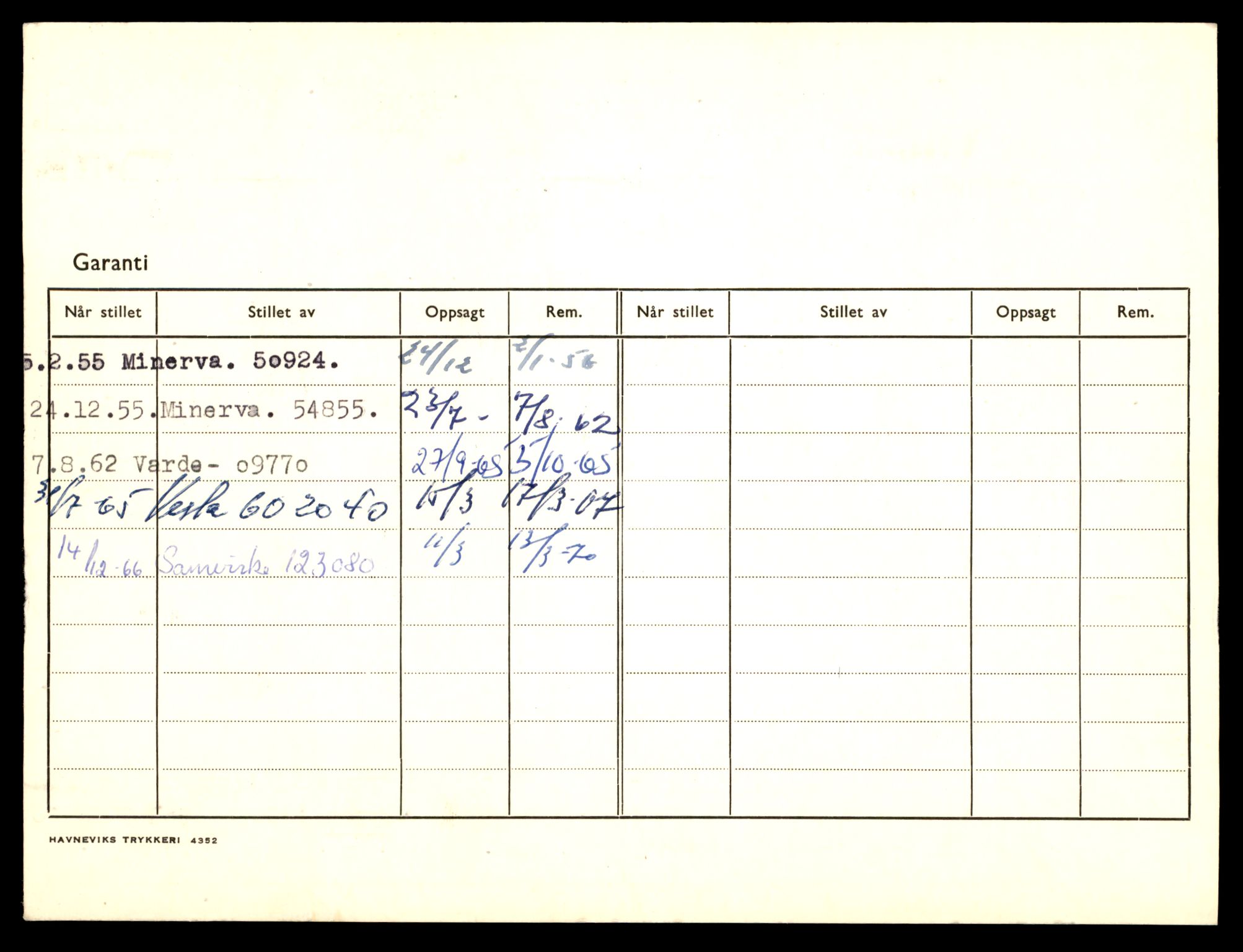 Møre og Romsdal vegkontor - Ålesund trafikkstasjon, AV/SAT-A-4099/F/Fe/L0047: Registreringskort for kjøretøy T 14580 - T 14720, 1927-1998, p. 2858