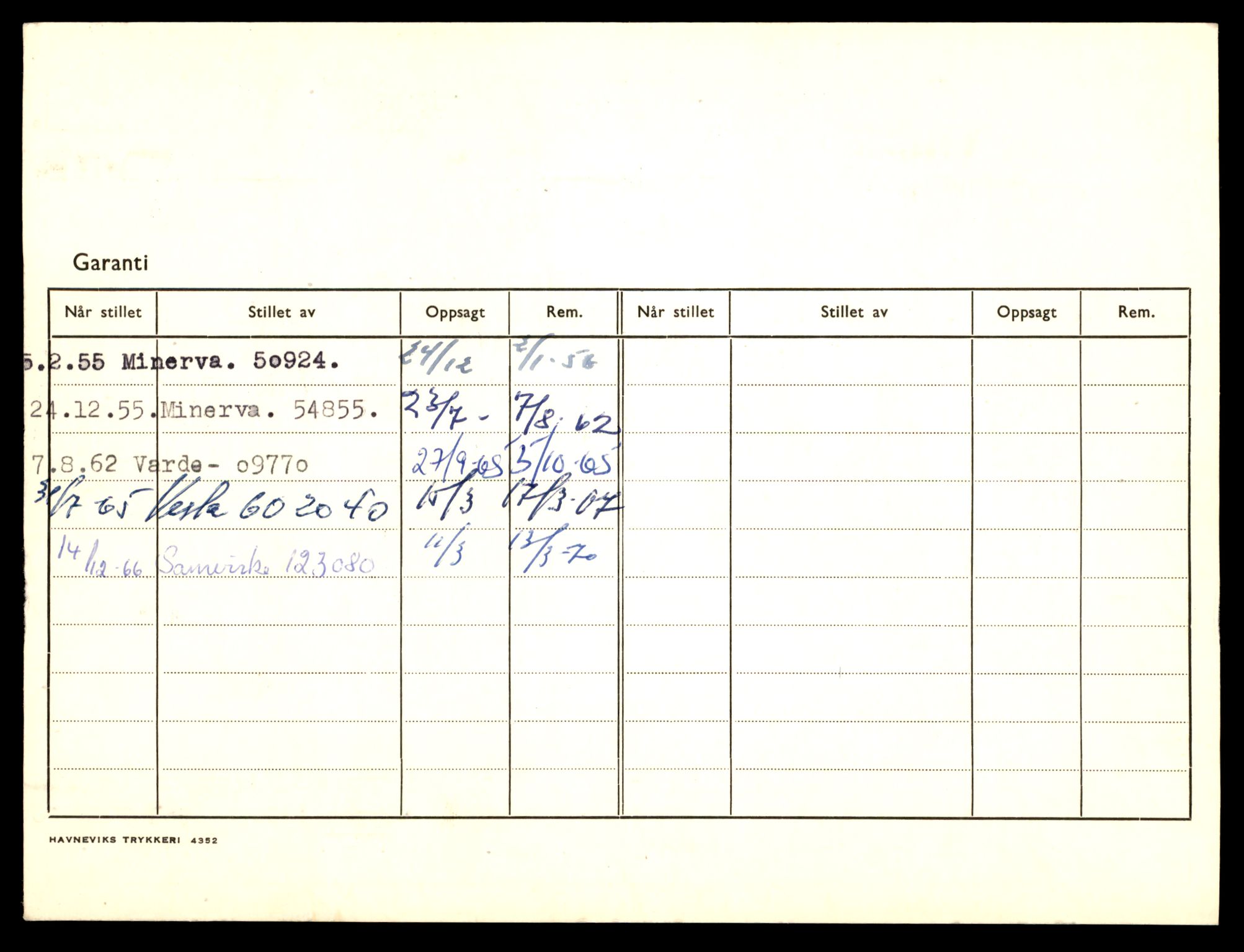 Møre og Romsdal vegkontor - Ålesund trafikkstasjon, SAT/A-4099/F/Fe/L0047: Registreringskort for kjøretøy T 14580 - T 14720, 1927-1998, p. 2858