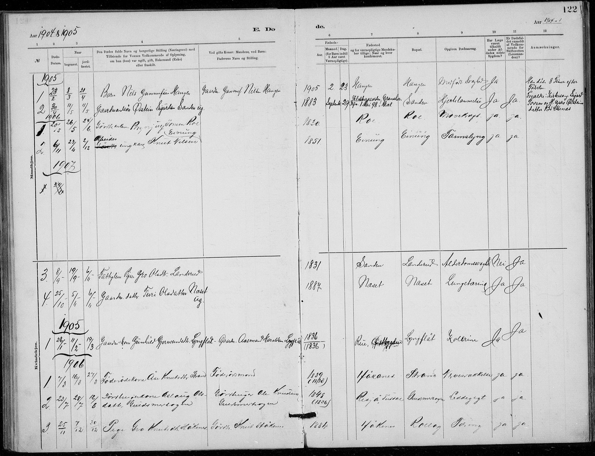 Tinn kirkebøker, SAKO/A-308/F/Fb/L0002: Parish register (official) no. II 2, 1878-1917, p. 122