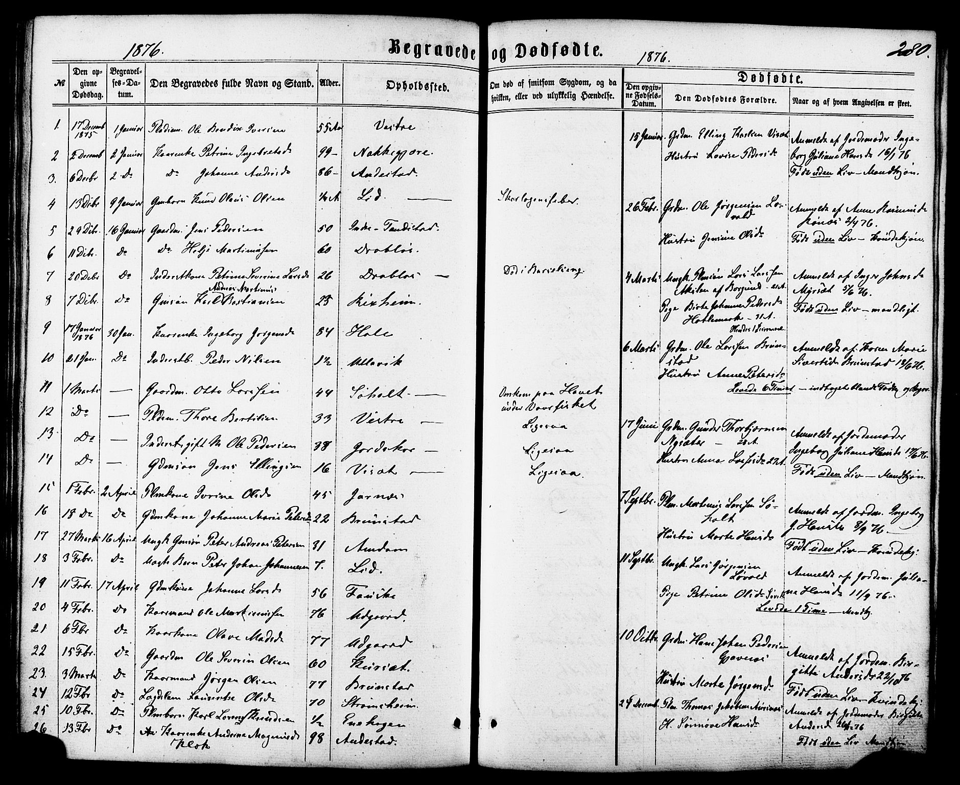 Ministerialprotokoller, klokkerbøker og fødselsregistre - Møre og Romsdal, SAT/A-1454/522/L0314: Parish register (official) no. 522A09, 1863-1877, p. 280