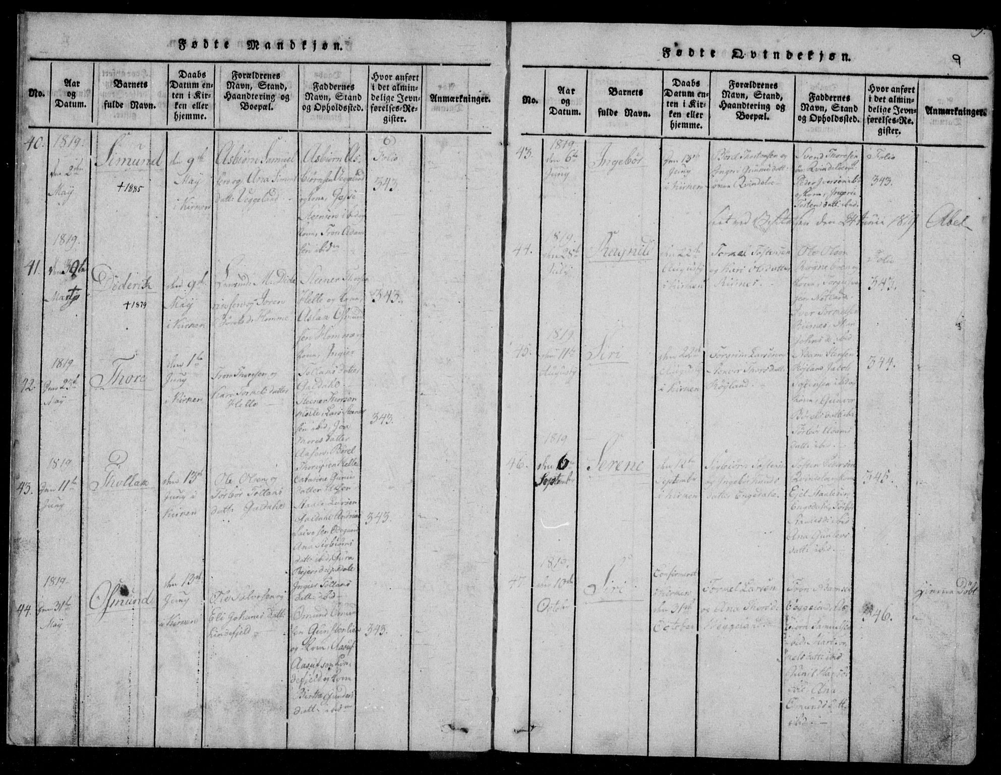 Fjotland sokneprestkontor, AV/SAK-1111-0010/F/Fb/L0001: Parish register (copy) no. B 1, 1816-1849, p. 9