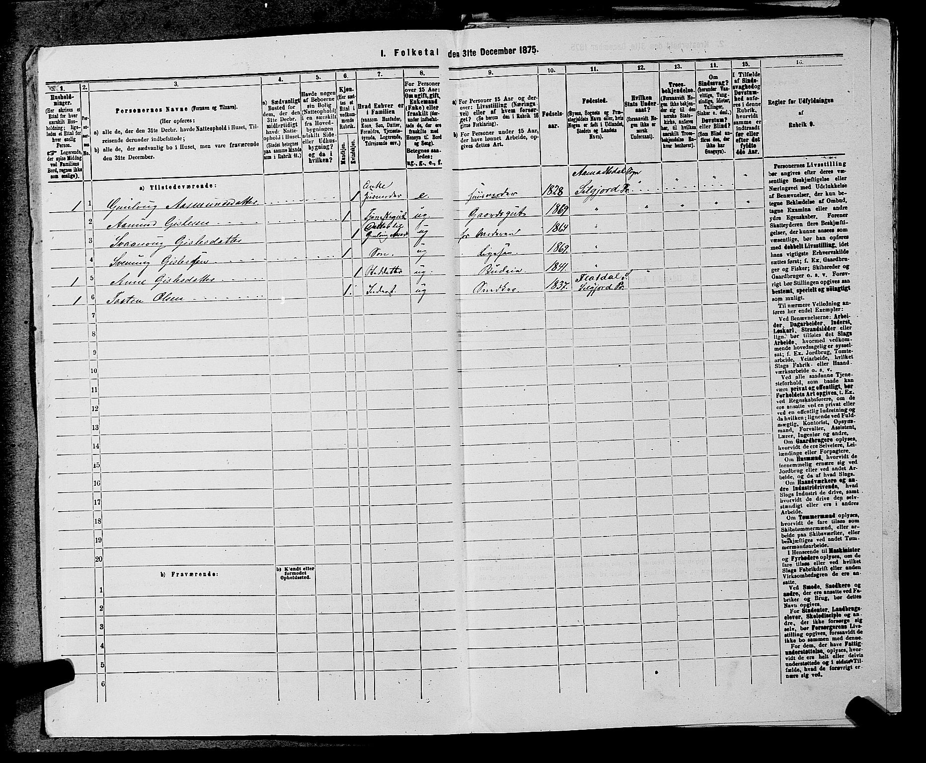 SAKO, 1875 census for 0828P Seljord, 1875, p. 1175