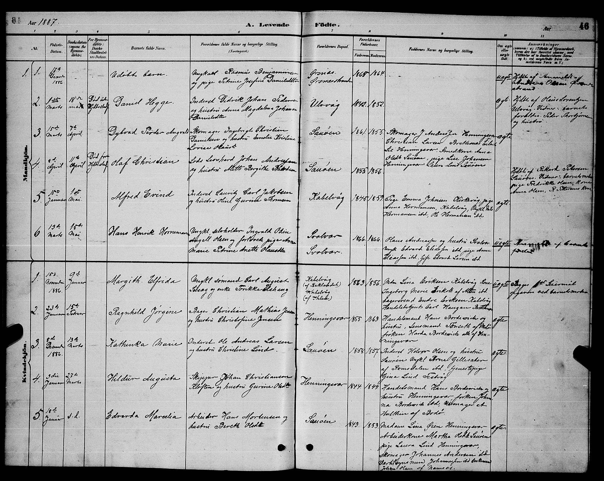 Ministerialprotokoller, klokkerbøker og fødselsregistre - Nordland, SAT/A-1459/874/L1076: Parish register (copy) no. 874C05, 1884-1890, p. 46