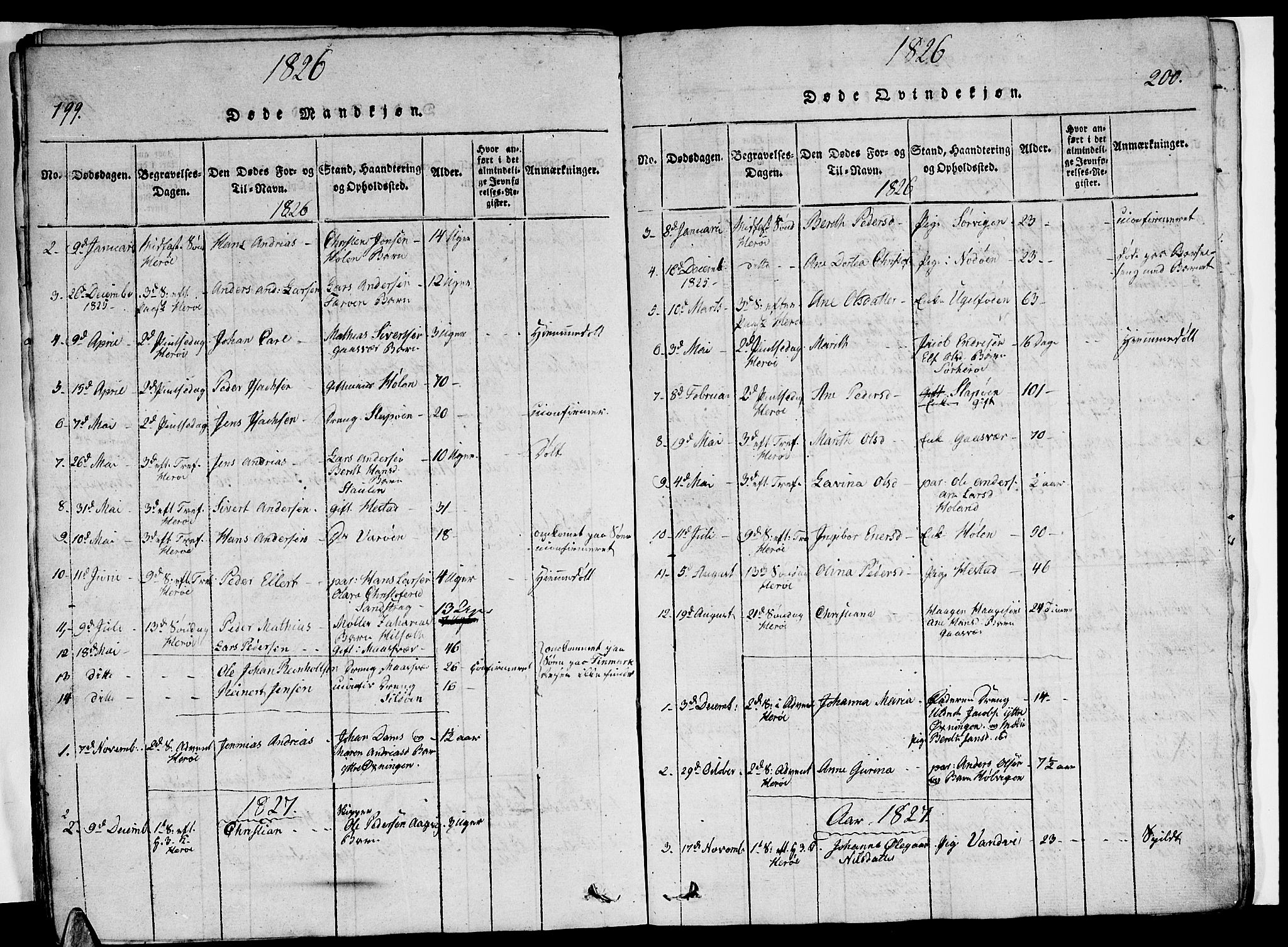 Ministerialprotokoller, klokkerbøker og fødselsregistre - Nordland, AV/SAT-A-1459/834/L0510: Parish register (copy) no. 834C01, 1820-1847, p. 199-200