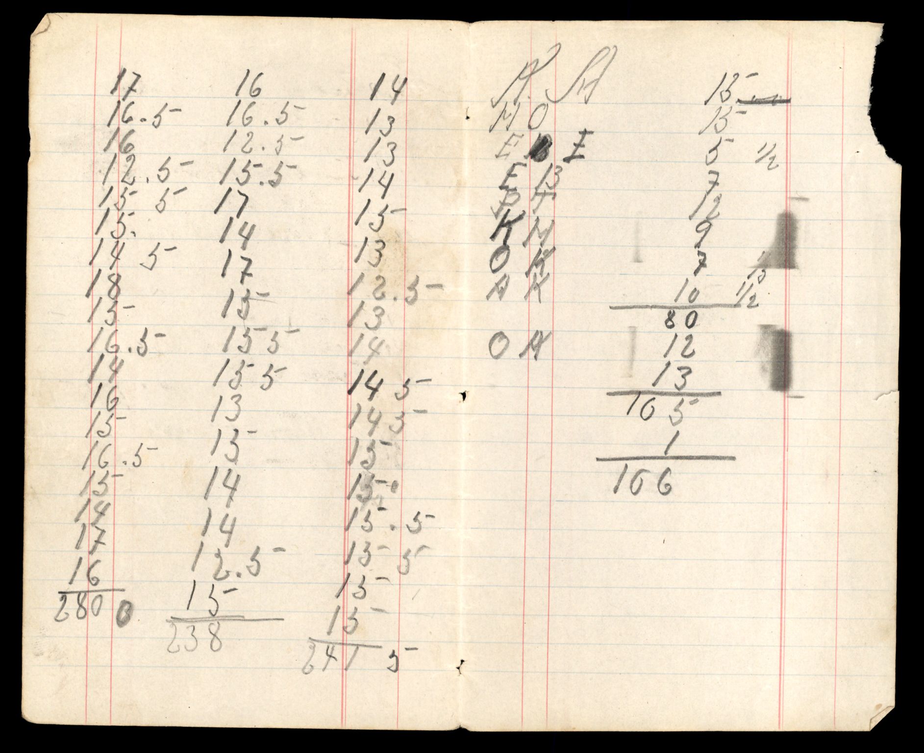 Oppsynssjefen ved Lofotfisket, AV/SAT-A-6224/D/L0178: Lofotfiskernes Selvhjelpskasse, 1880-1906, p. 2289