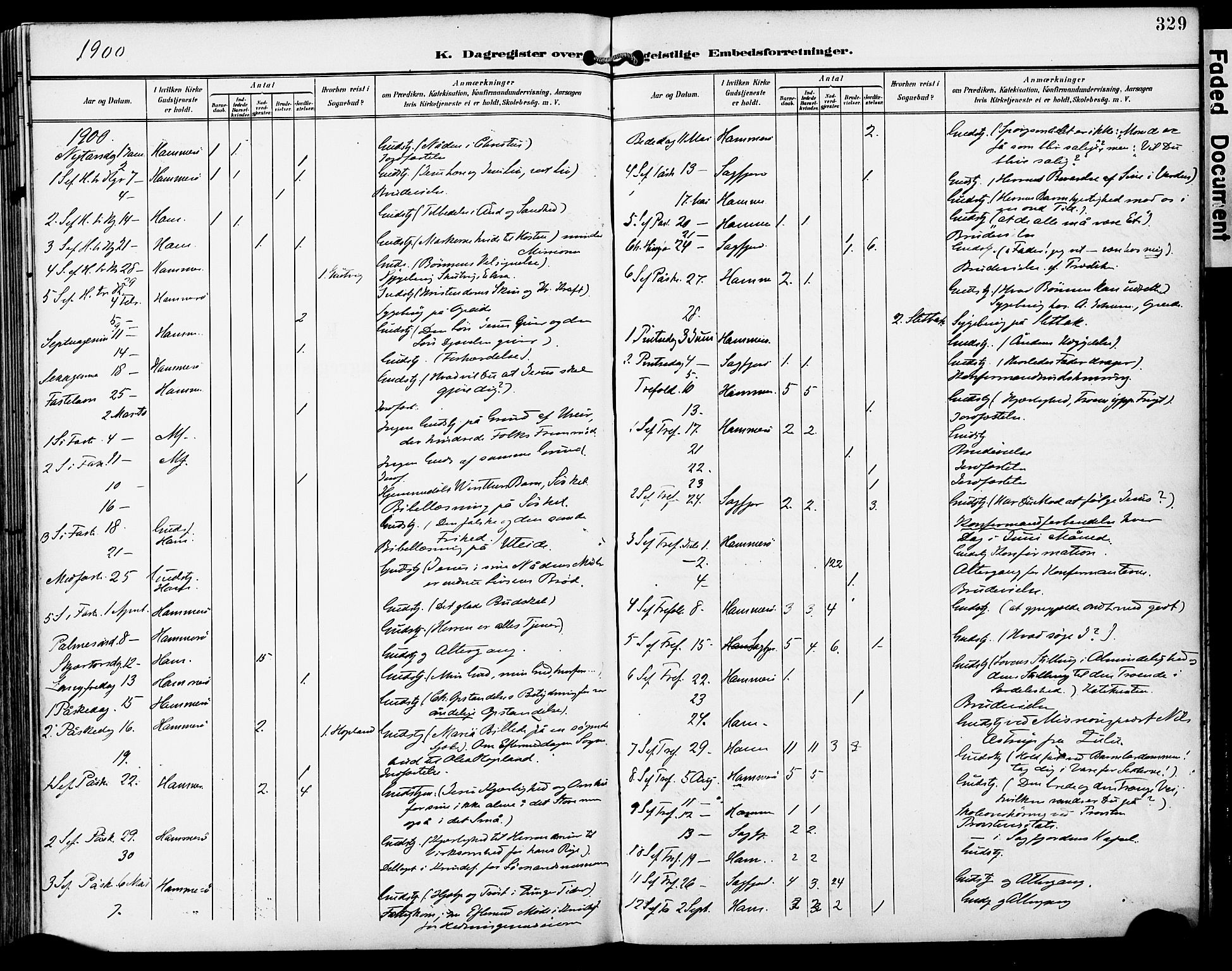 Ministerialprotokoller, klokkerbøker og fødselsregistre - Nordland, AV/SAT-A-1459/859/L0848: Parish register (official) no. 859A08, 1900-1912, p. 329